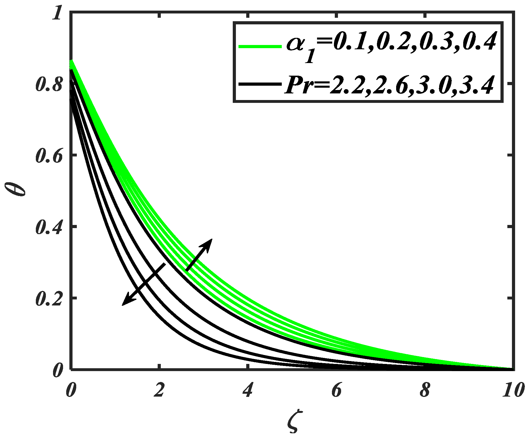 Processes 07 00914 g007