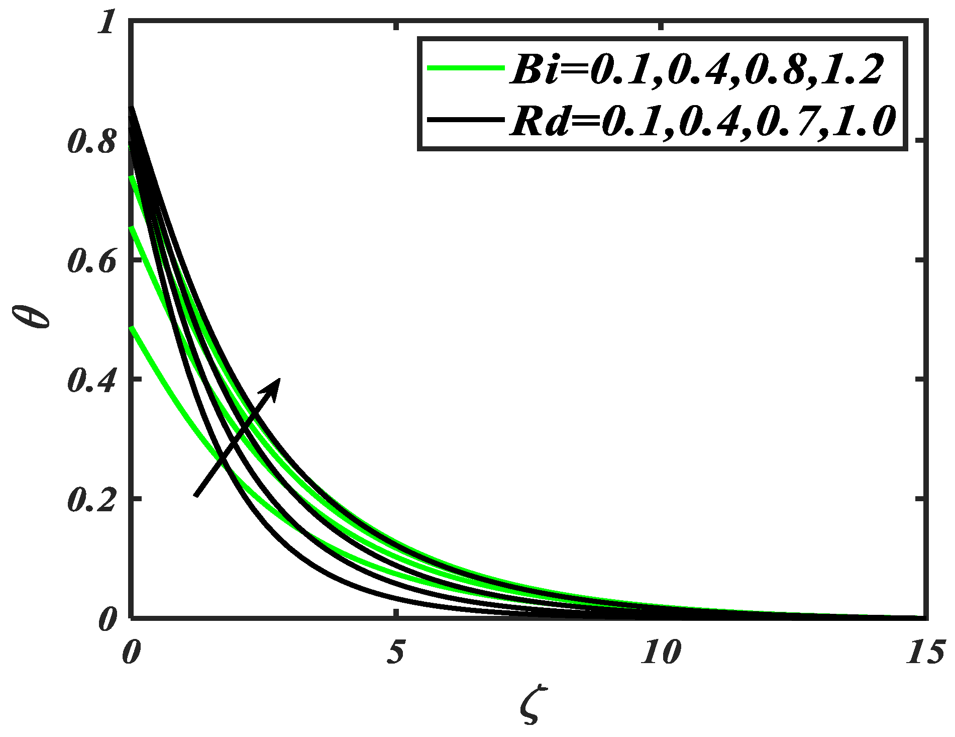 Processes 07 00914 g008