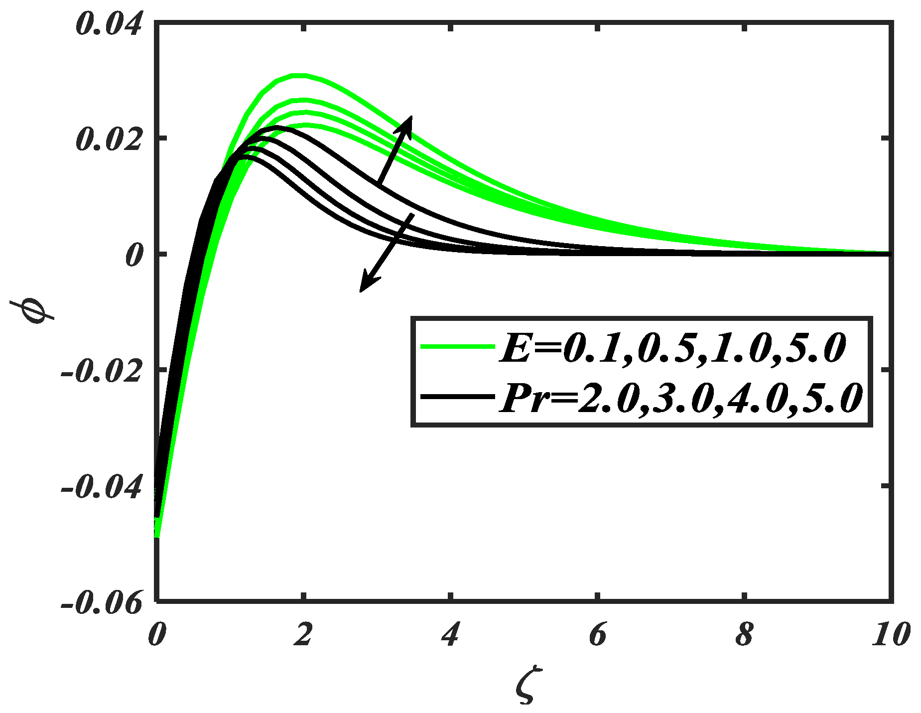 Processes 07 00914 g010