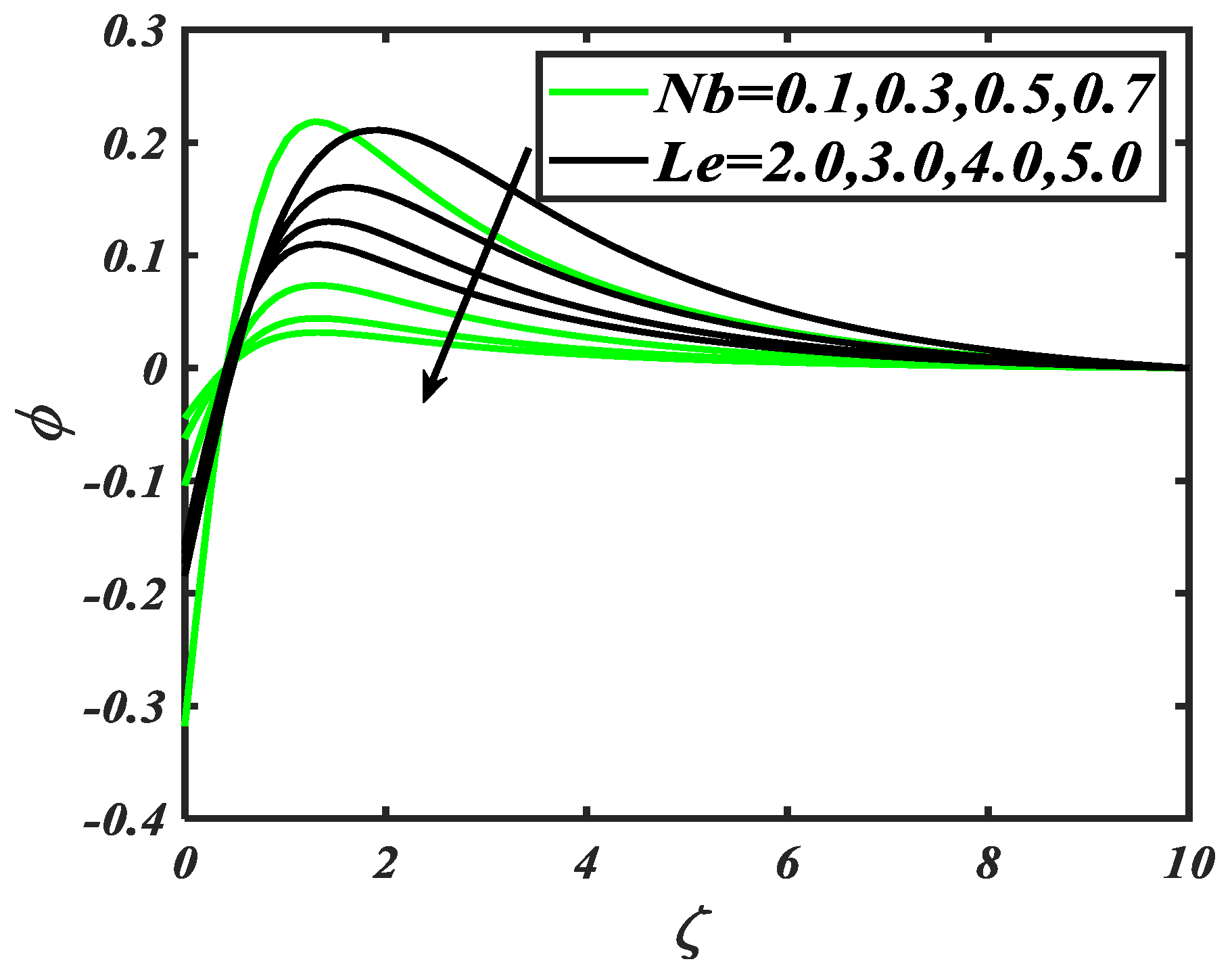 Processes 07 00914 g012