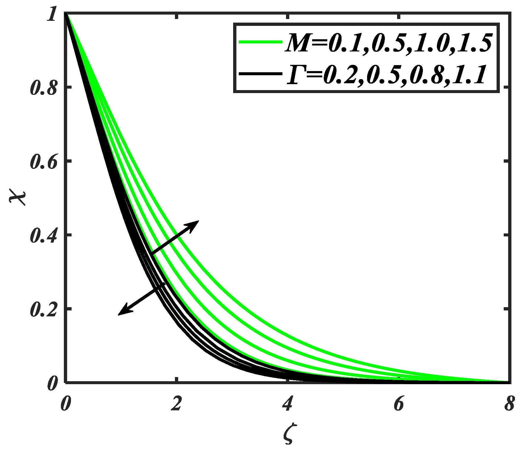 Processes 07 00914 g013