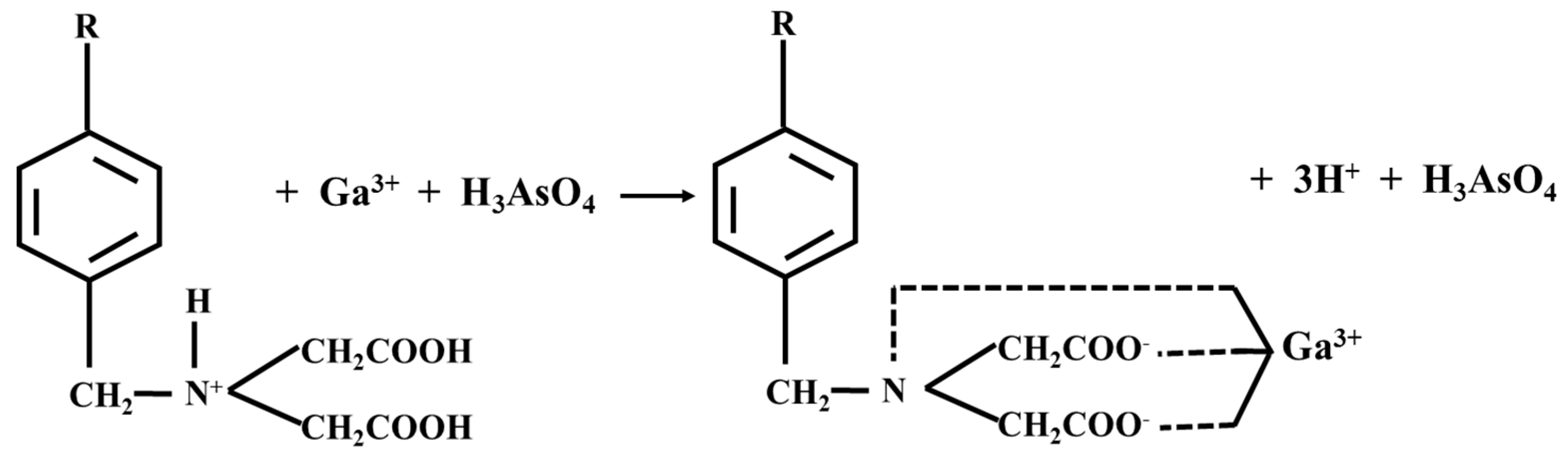 Processes 07 00921 g005
