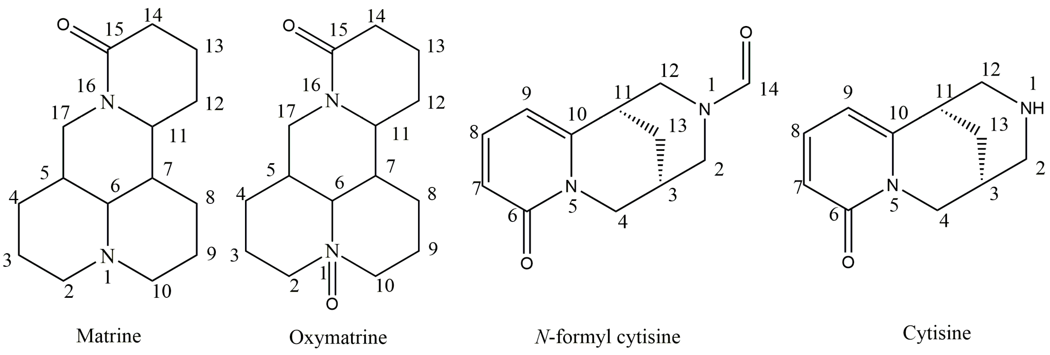 Processes 07 00924 g001 Processes 07 00924 g001