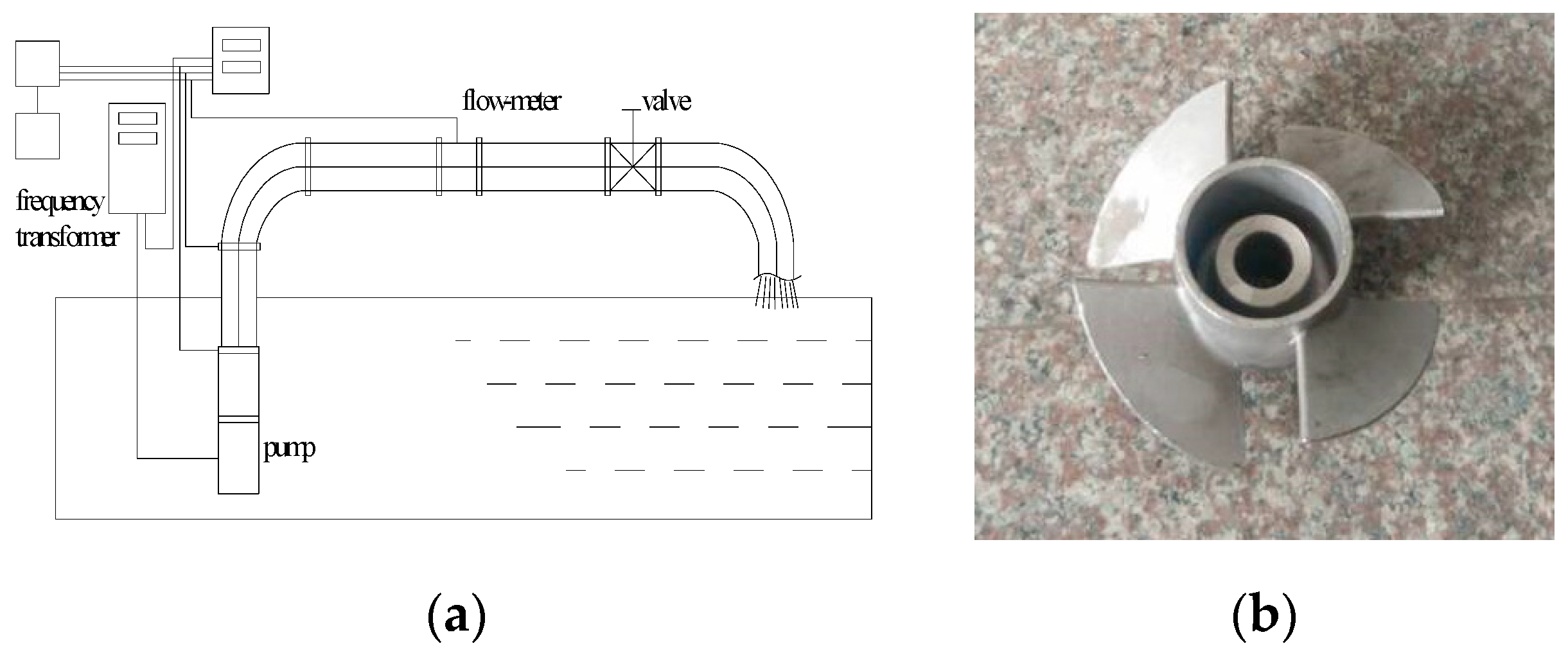Processes 07 00932 g004a