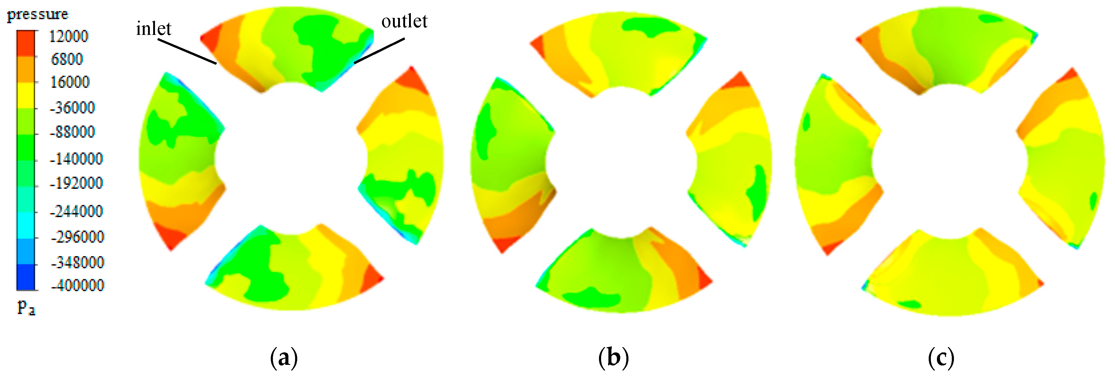 Processes 07 00932 g008