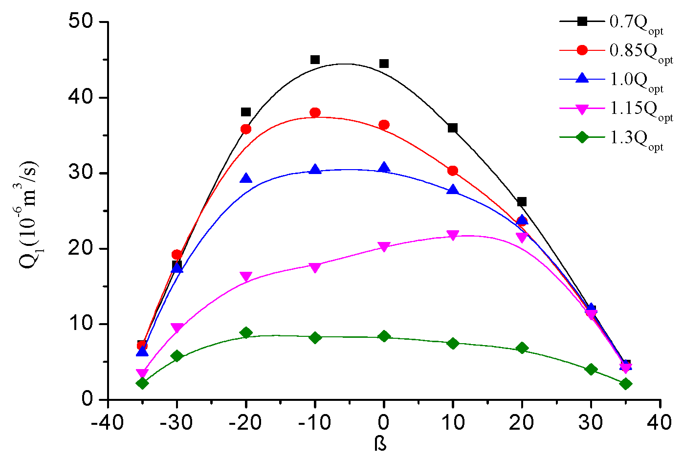 Processes 07 00932 g014