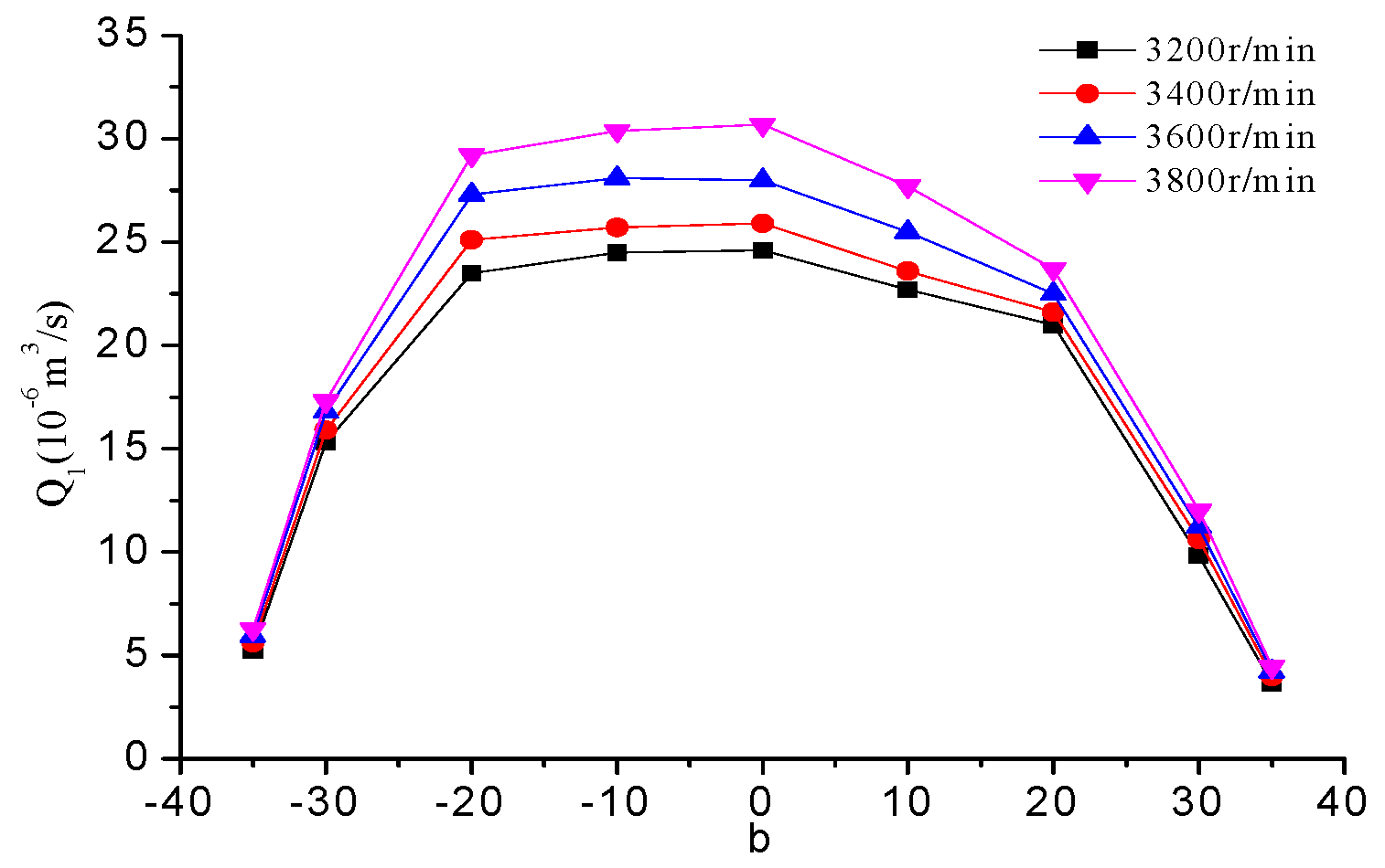 Processes 07 00932 g015