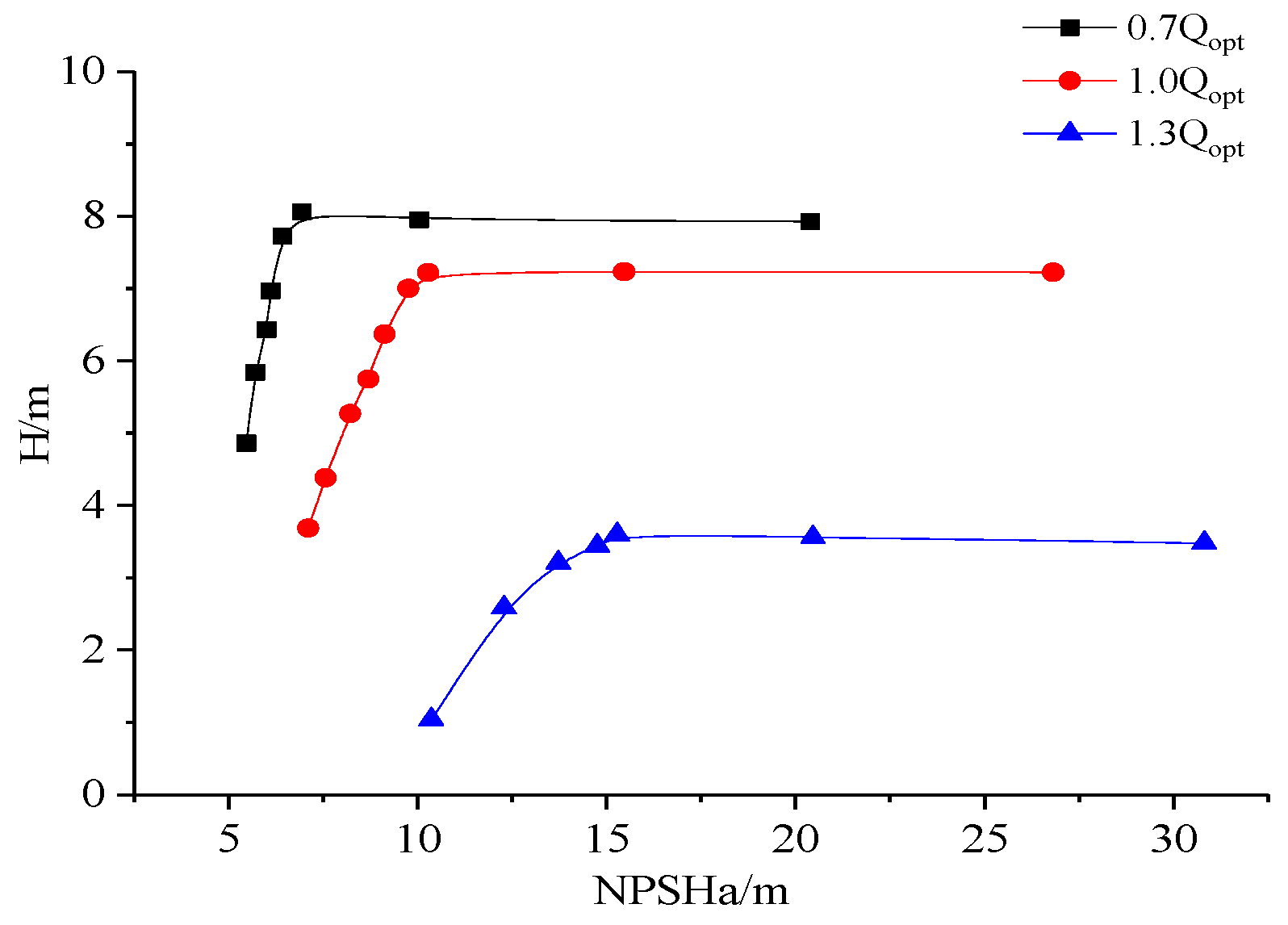 Processes 07 00932 g019