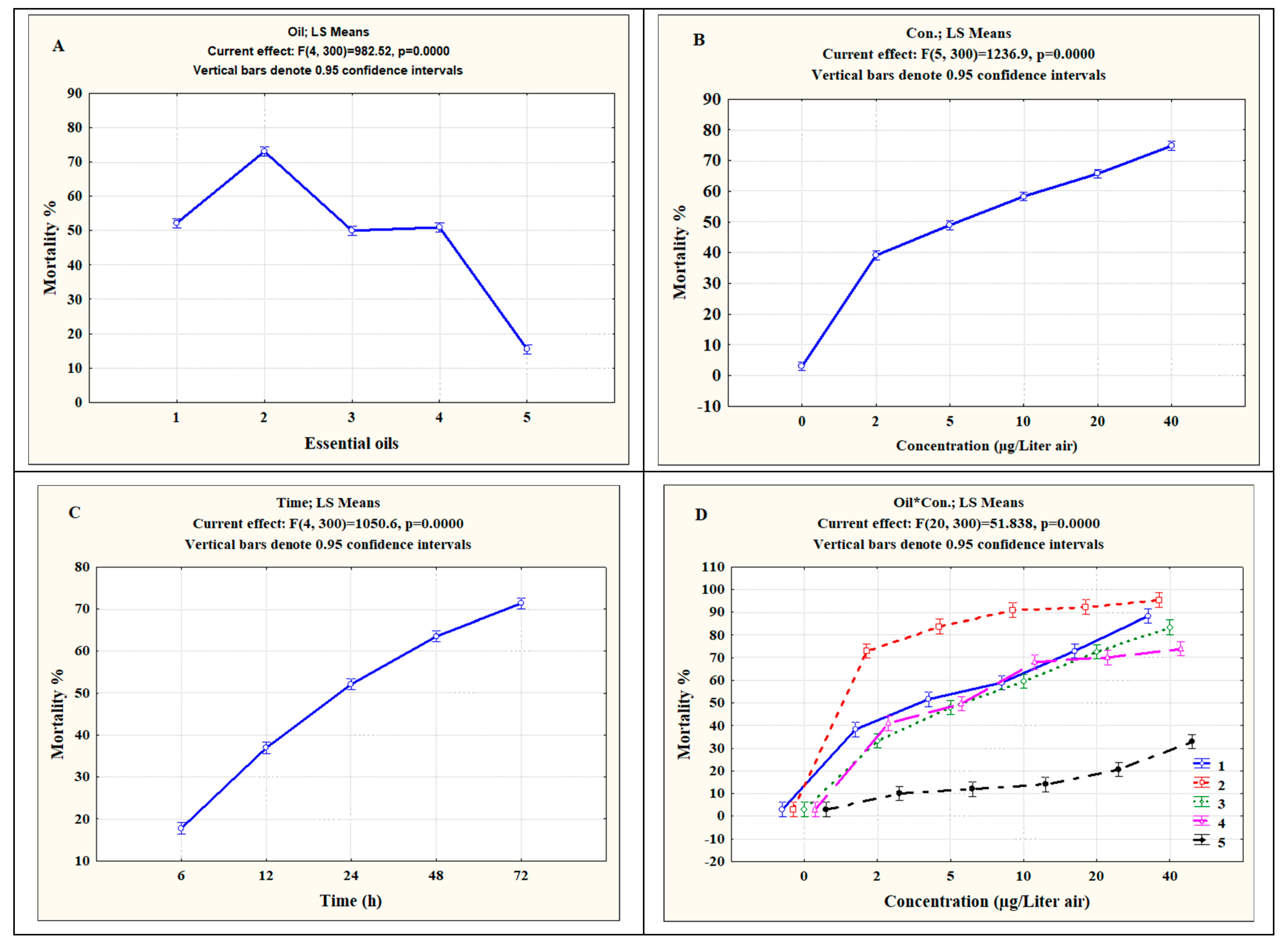 Processes 07 00933 g001a