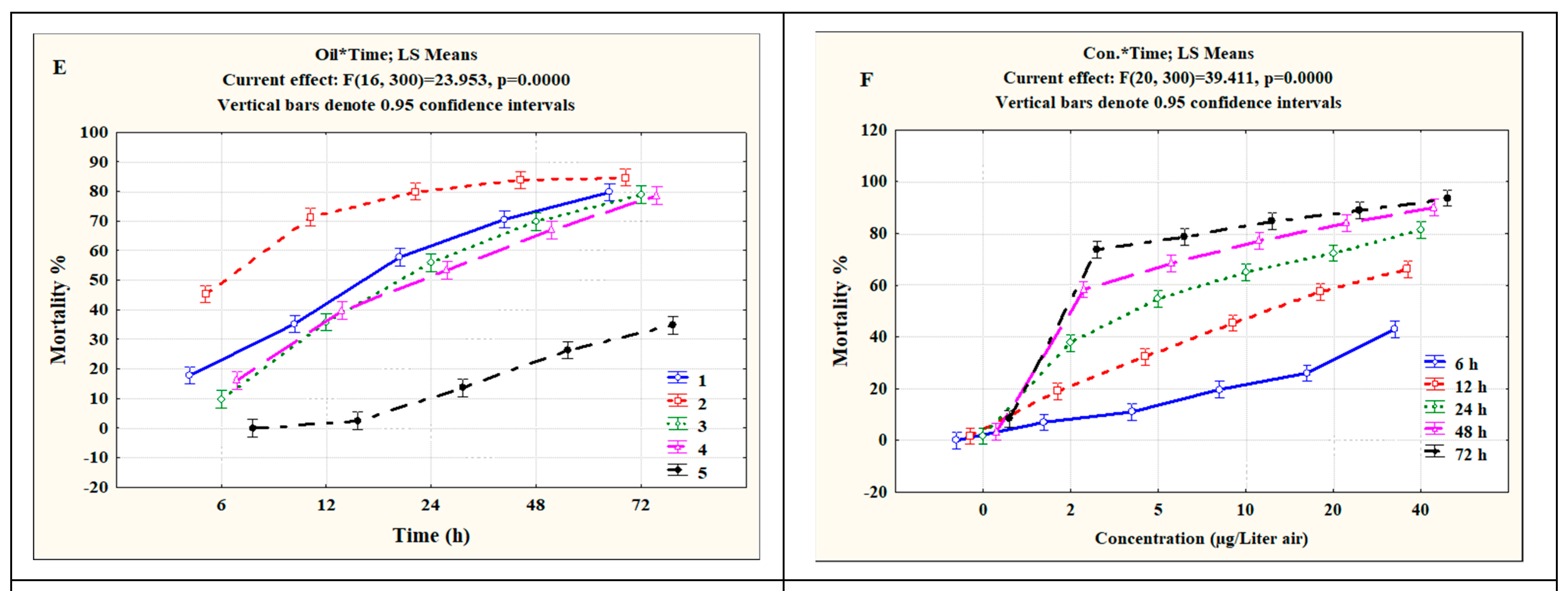 Processes 07 00933 g001b