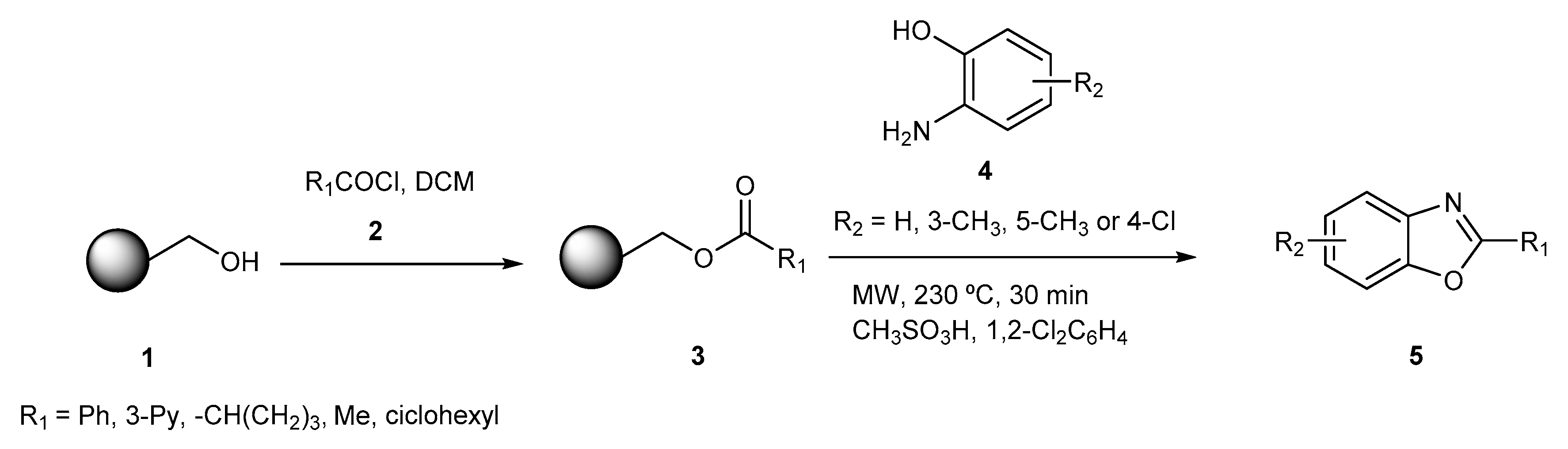 Processes 07 00940 g001 Processes 07 00940 g001