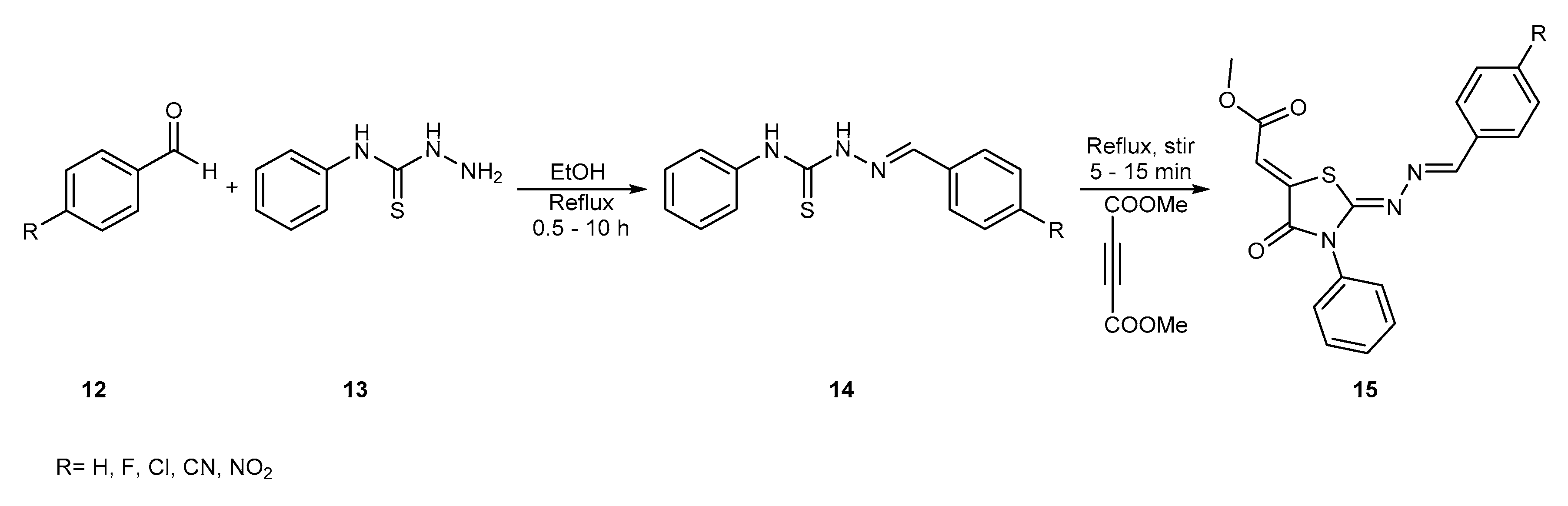 Processes 07 00940 g003 Processes 07 00940 g003