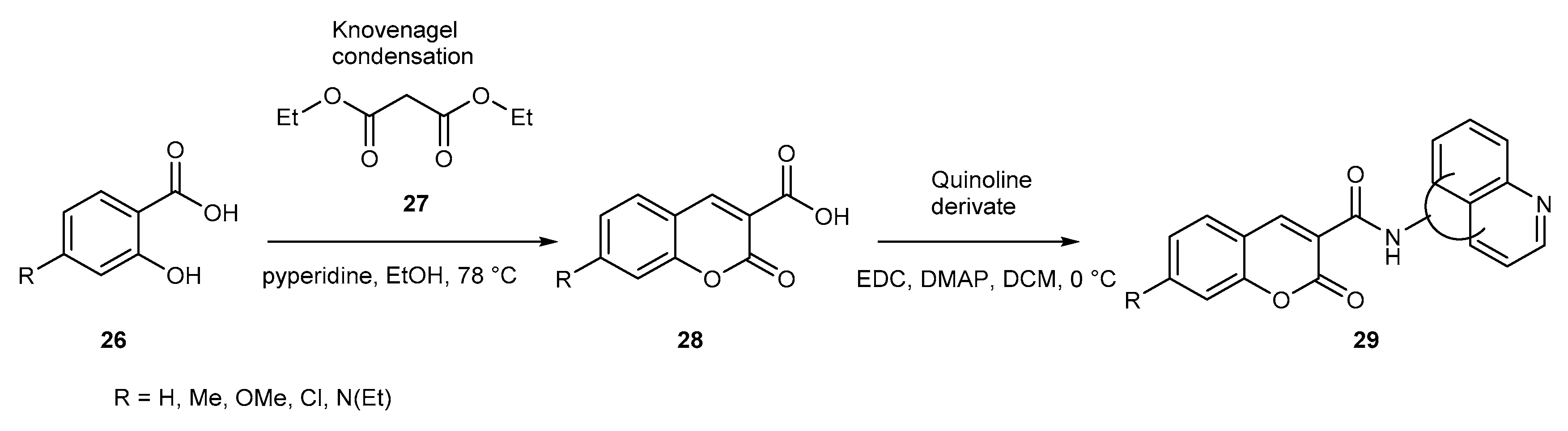 Processes 07 00940 g007 Processes 07 00940 g007