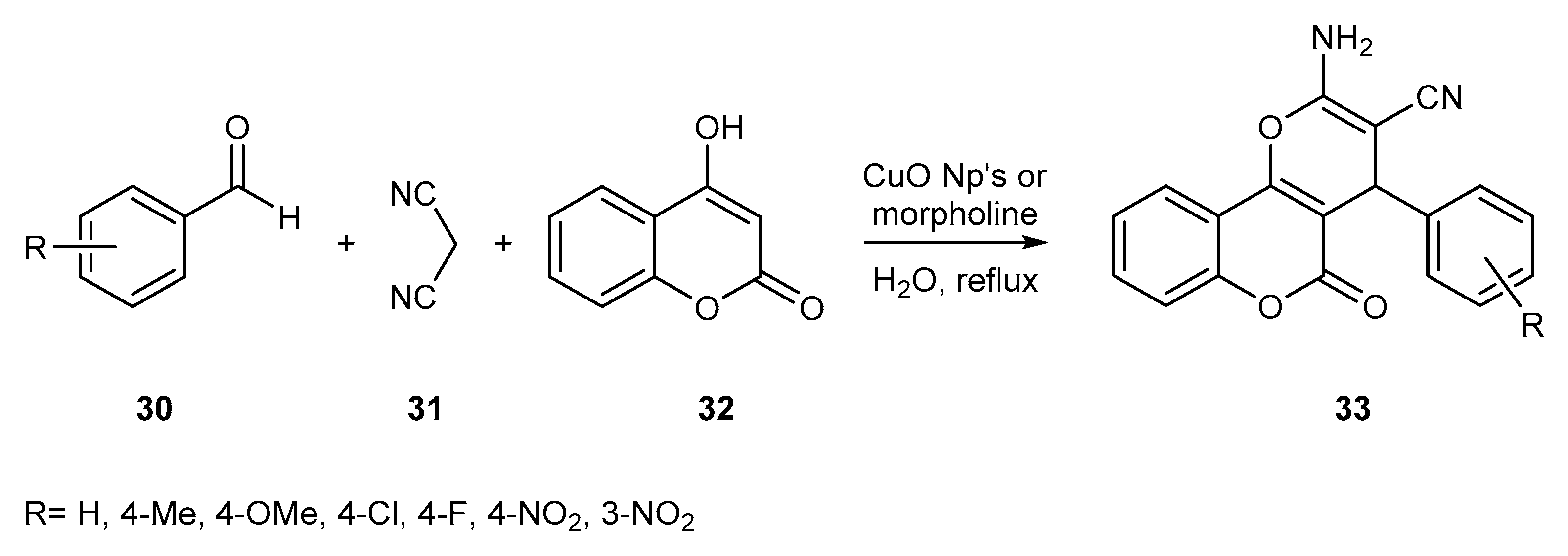 Processes 07 00940 g008 Processes 07 00940 g008