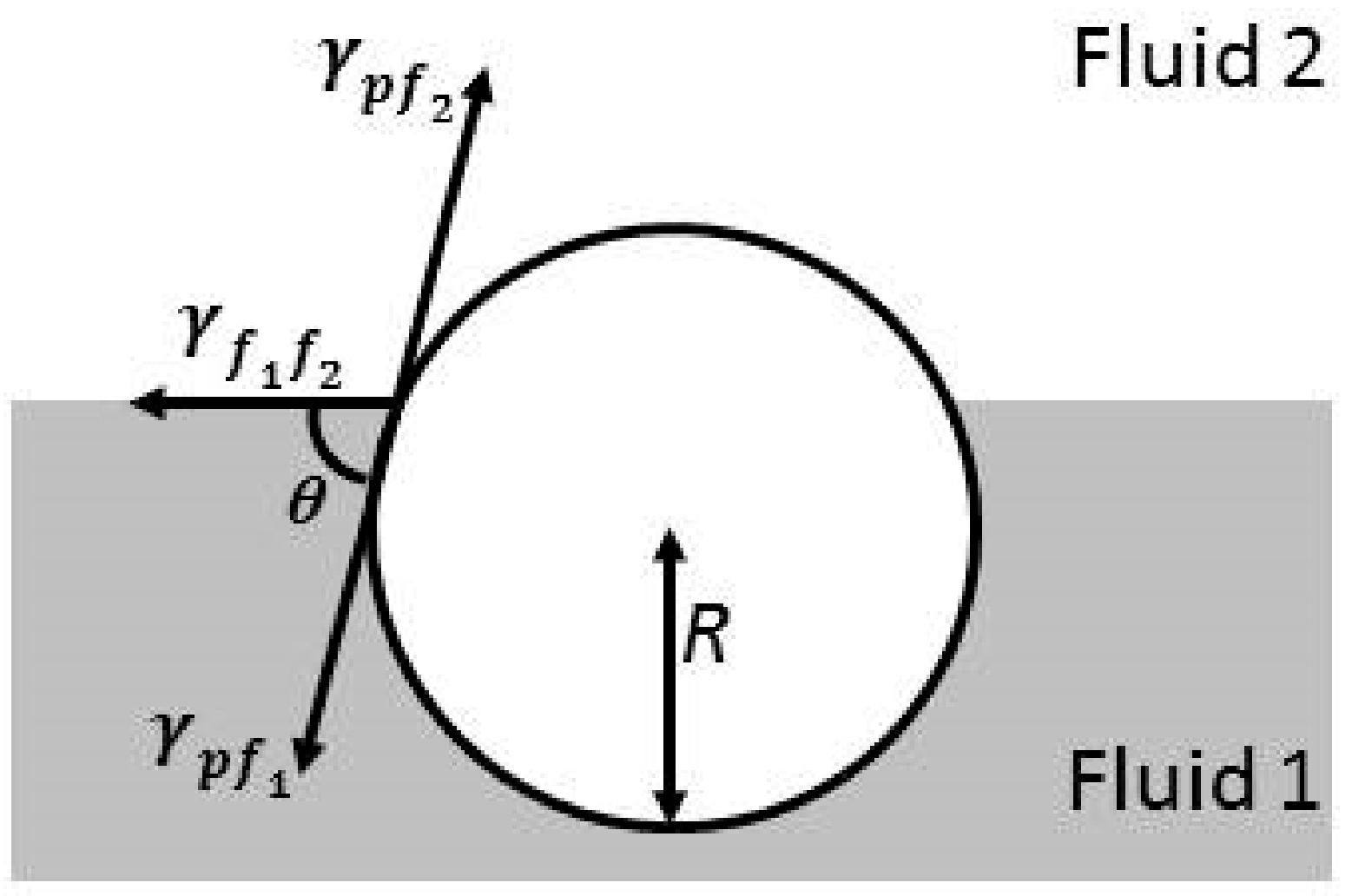 Processes 07 00942 g001