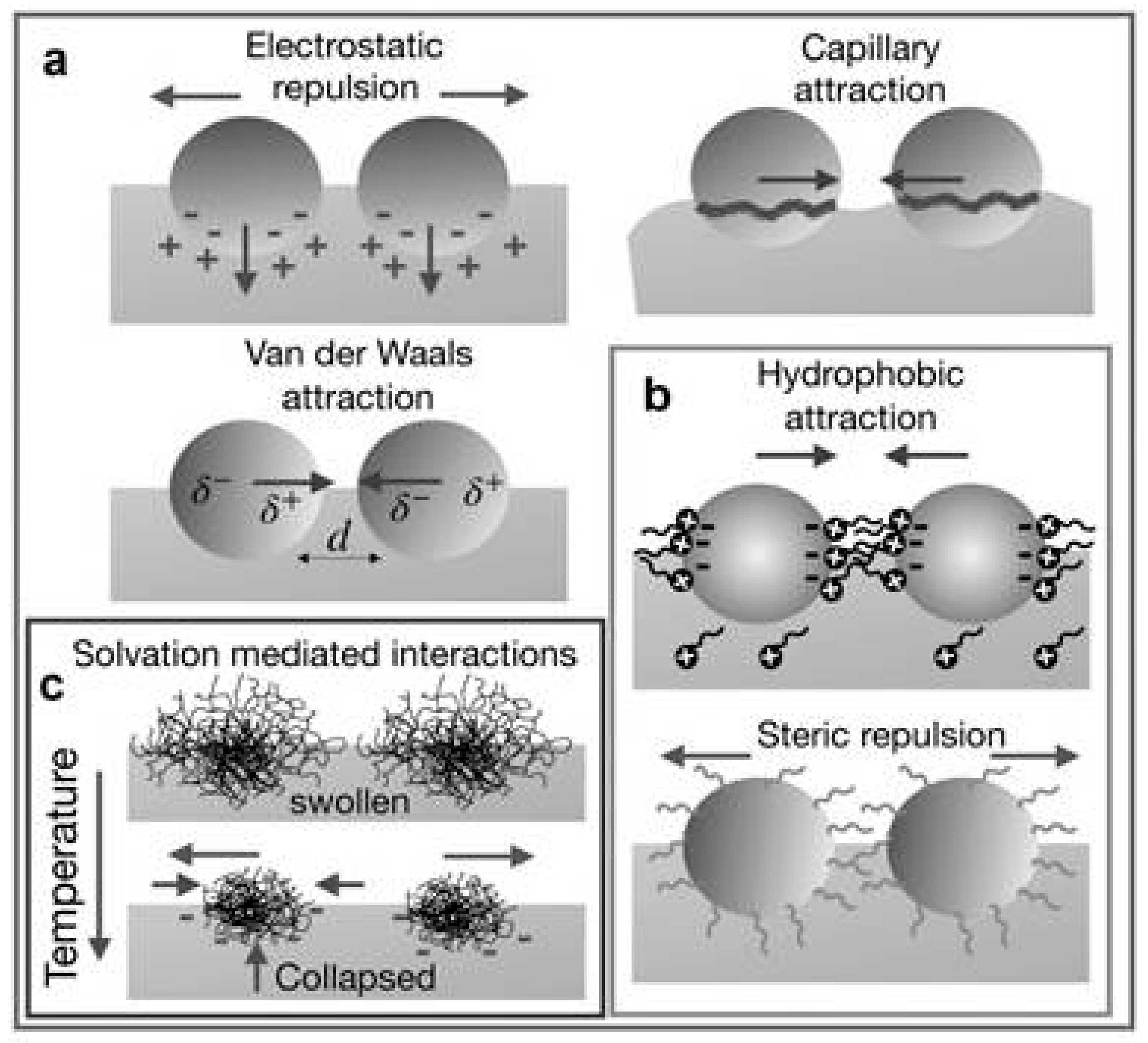 Processes 07 00942 g002