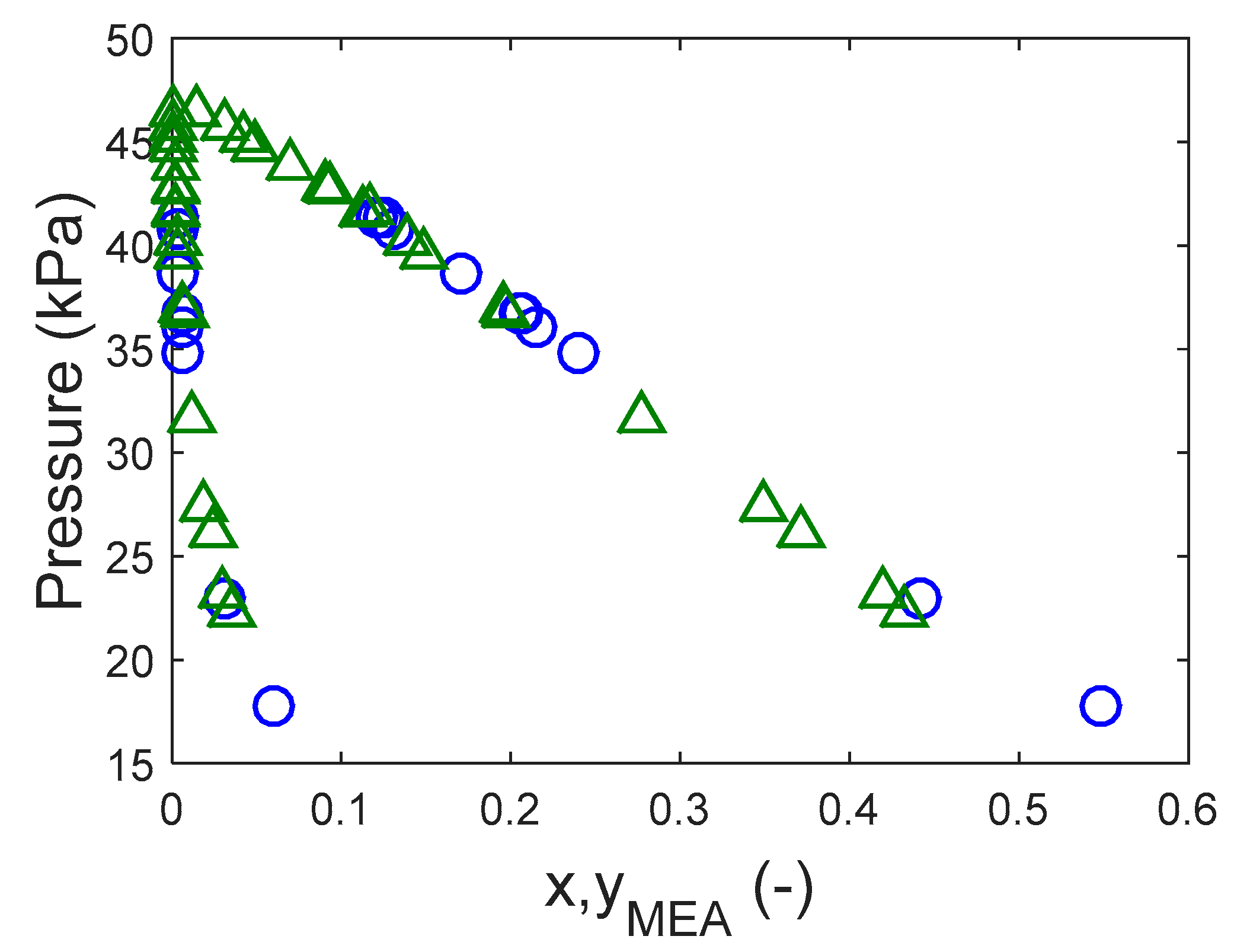 Processes 07 00951 g003 Processes 07 00951 g003