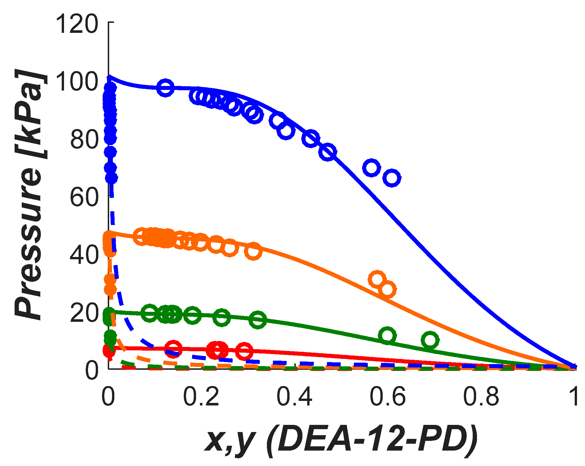 Processes 07 00951 g006 Processes 07 00951 g006