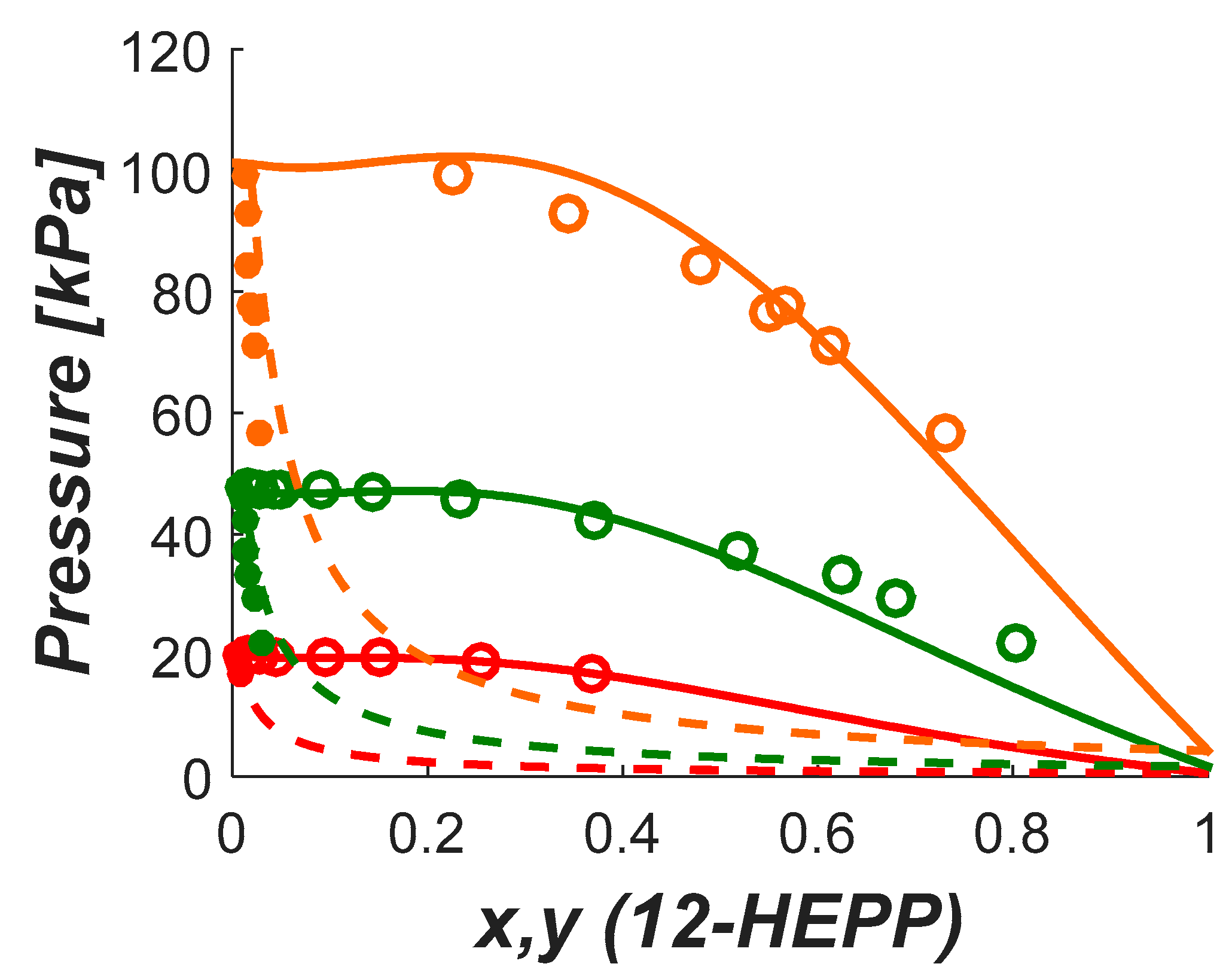 Processes 07 00951 g007 Processes 07 00951 g007
