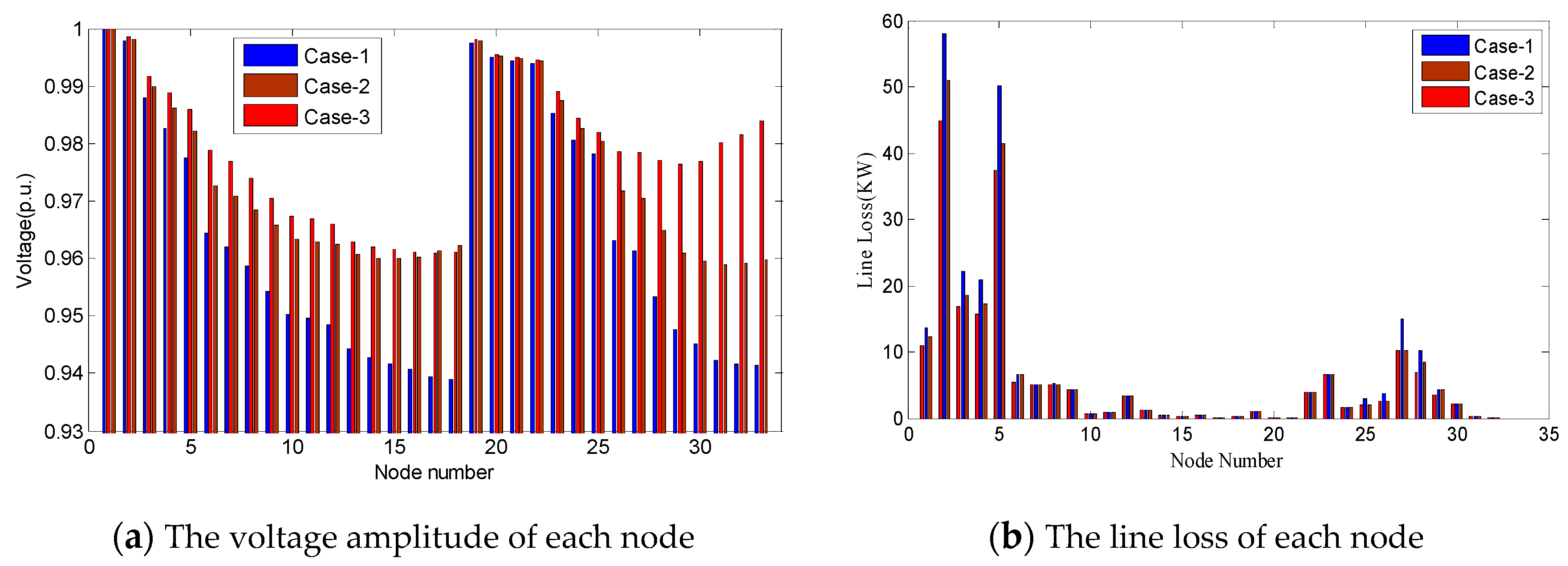 Processes 07 00955 g004 Processes 07 00955 g004