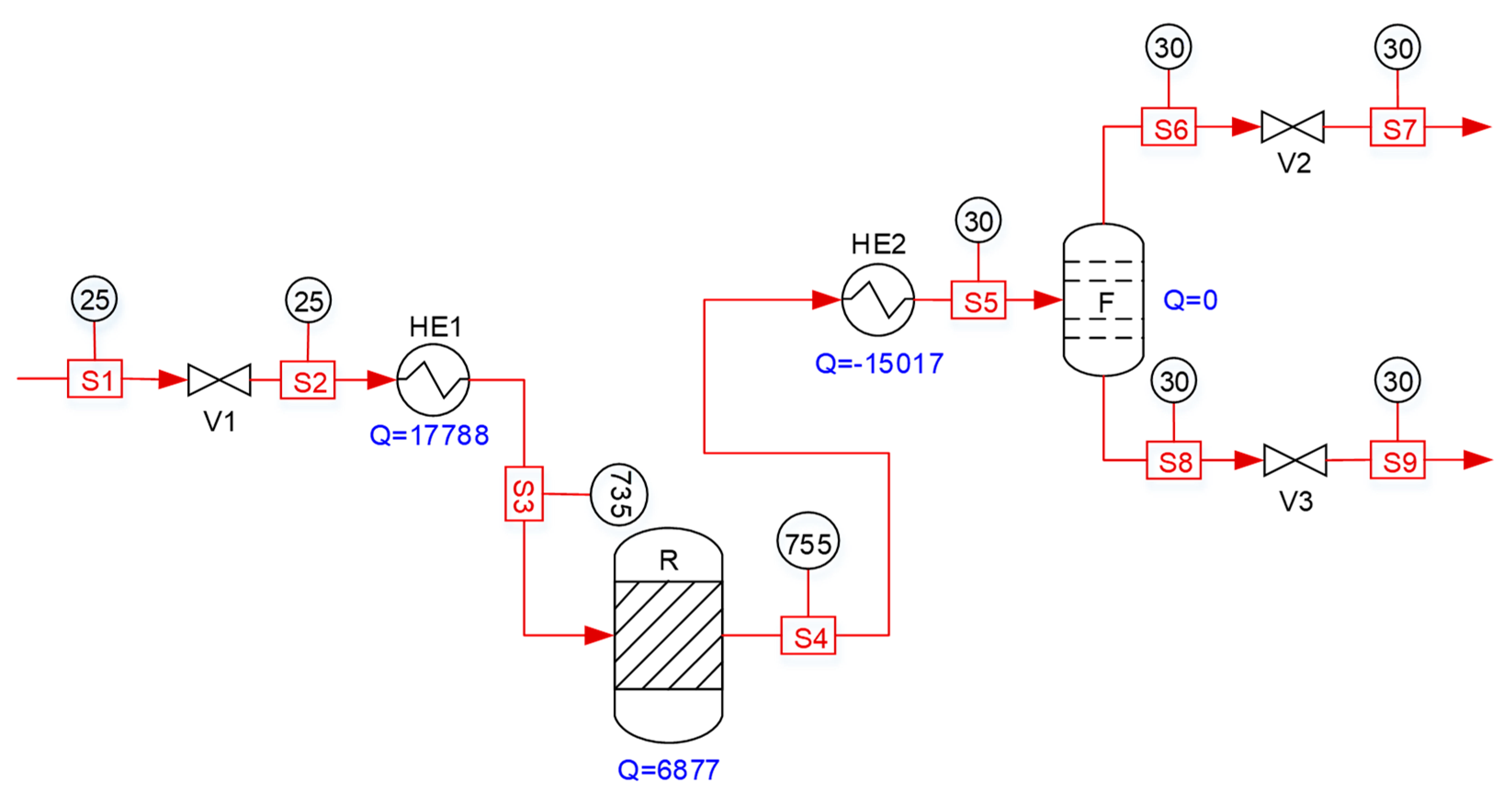 Processes 07 00960 g004
