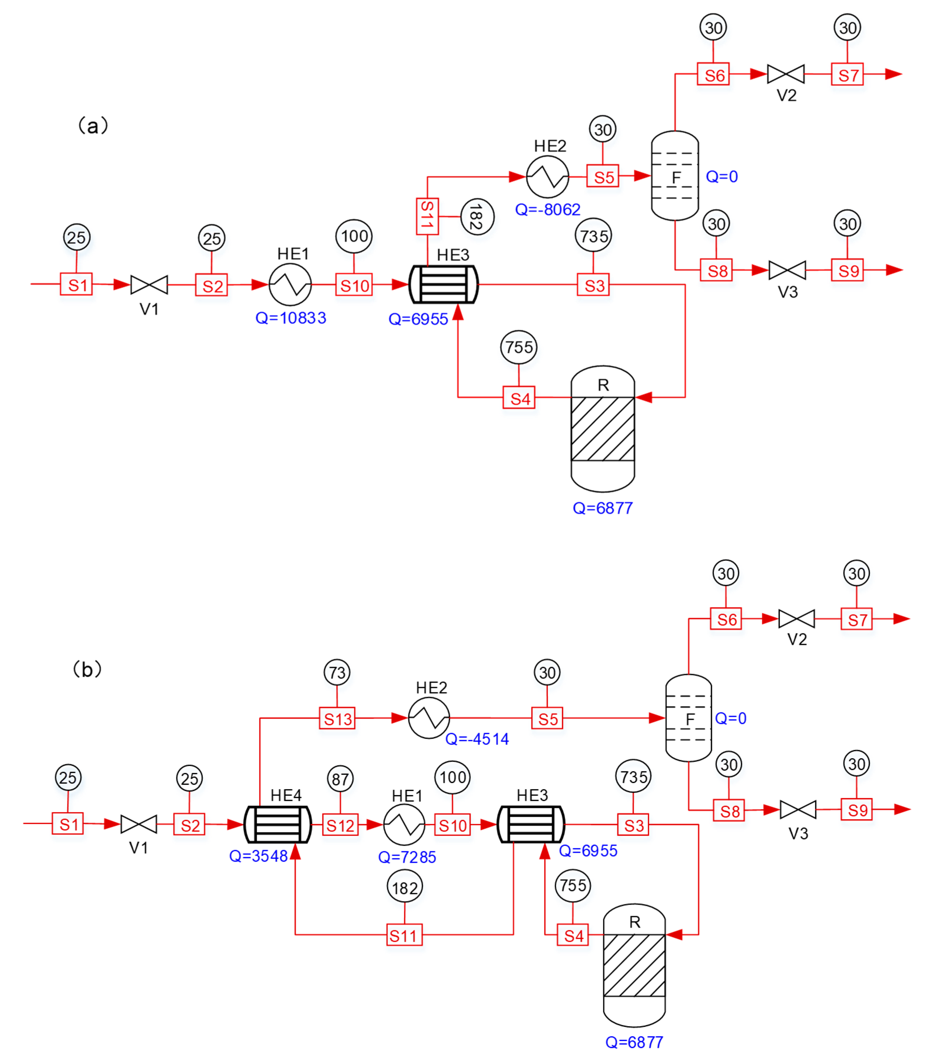 Processes 07 00960 g007