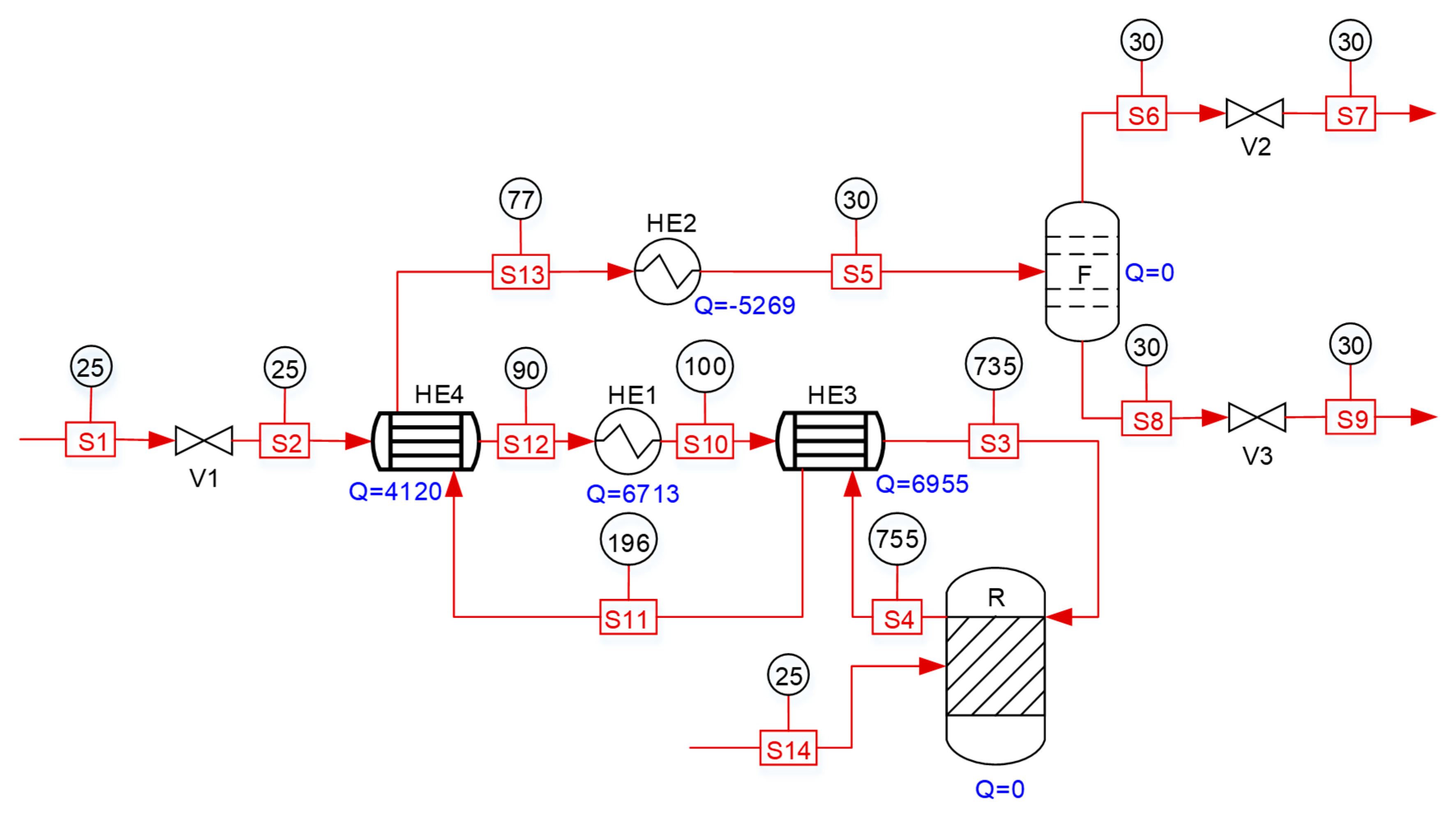 Processes 07 00960 g009