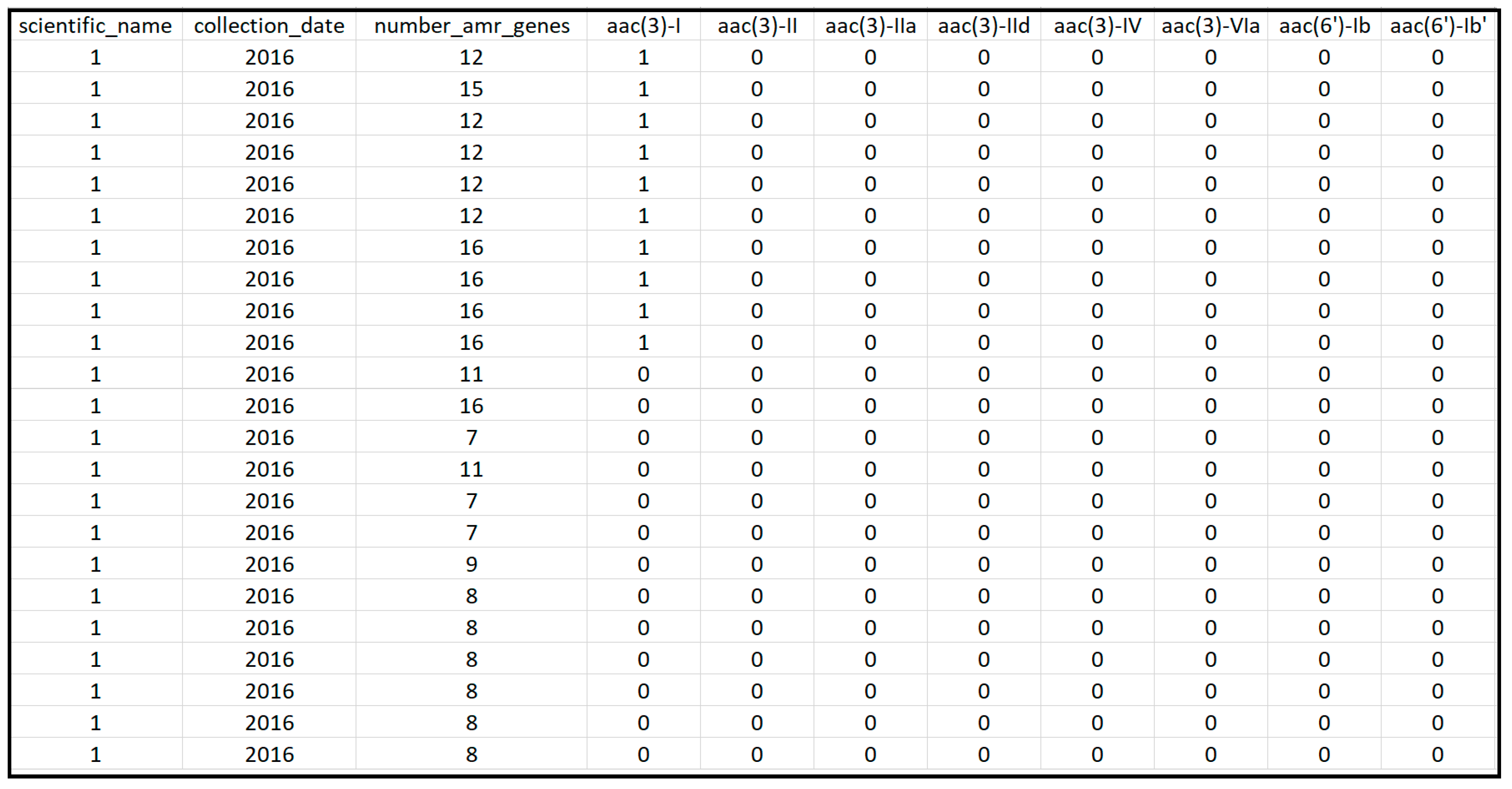 Processes 07 00964 g001 Processes 07 00964 g001