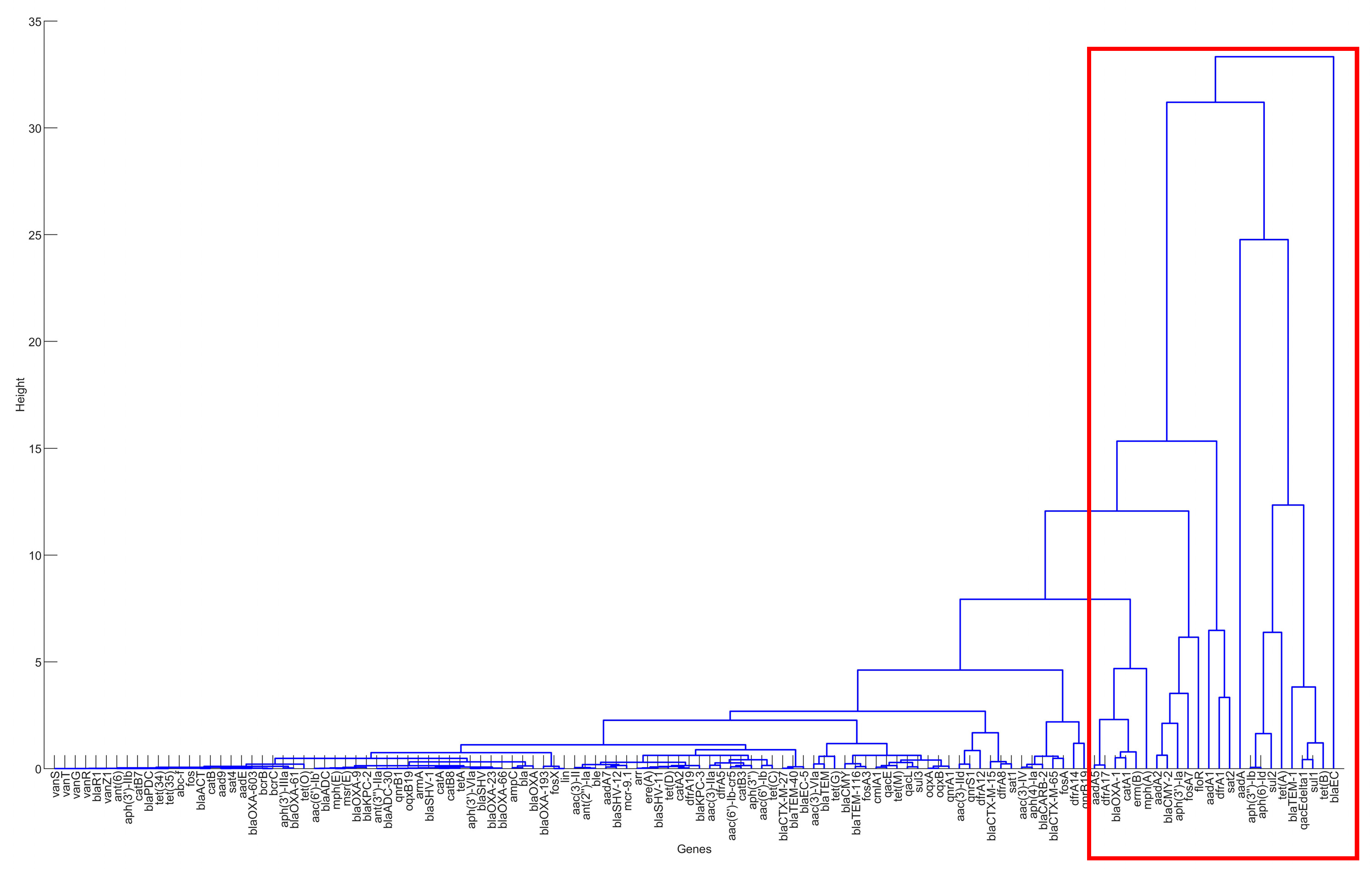 Processes 07 00964 g003 Processes 07 00964 g003