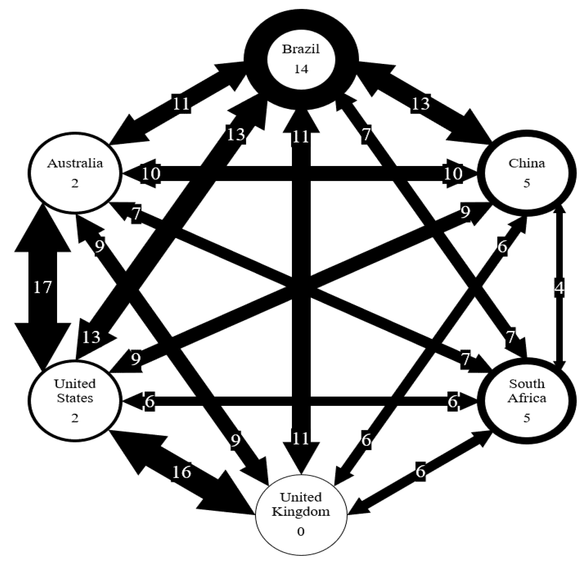 Processes 07 00964 g007 Processes 07 00964 g007