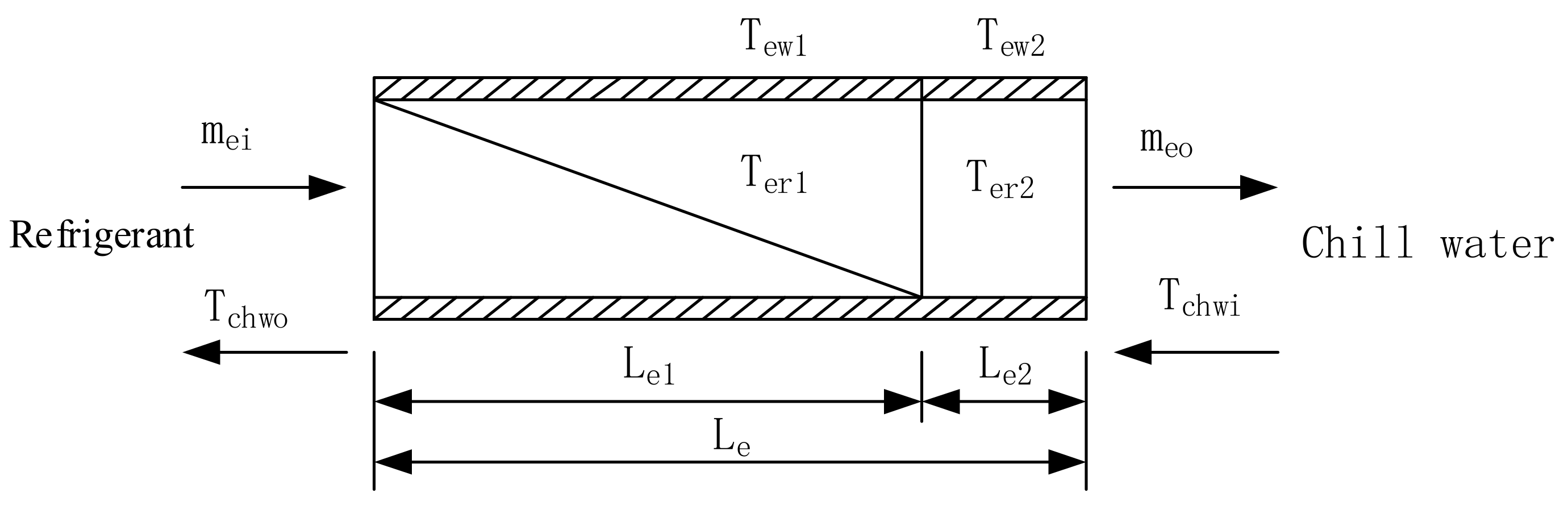 Processes 07 00967 g001 Processes 07 00967 g001