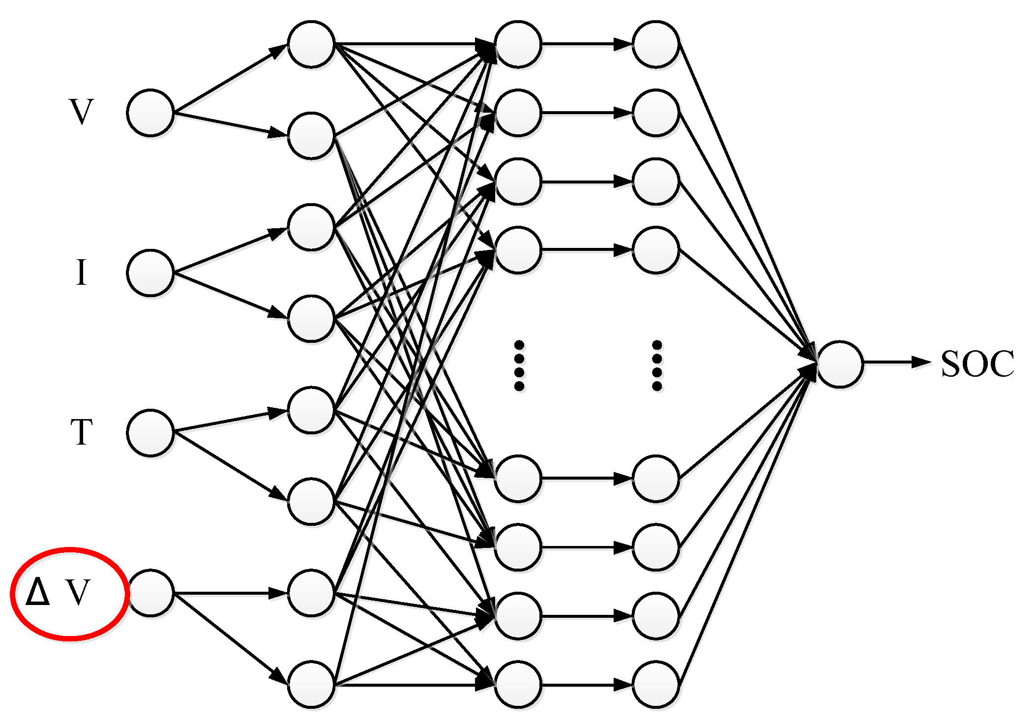Processes 08 00002 g003
