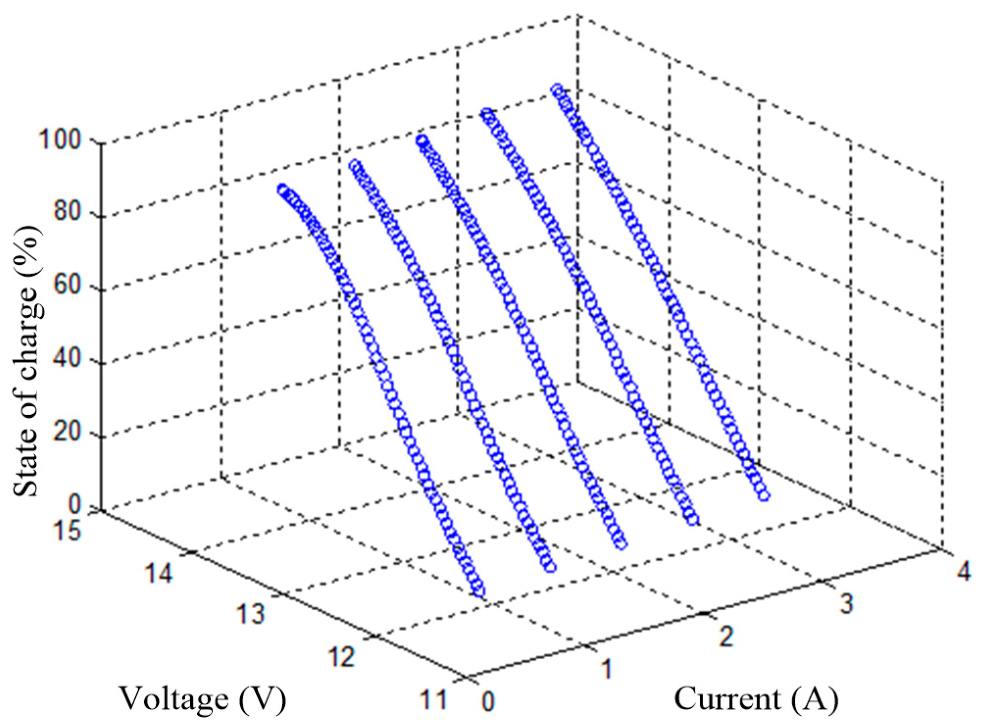 Processes 08 00002 g009