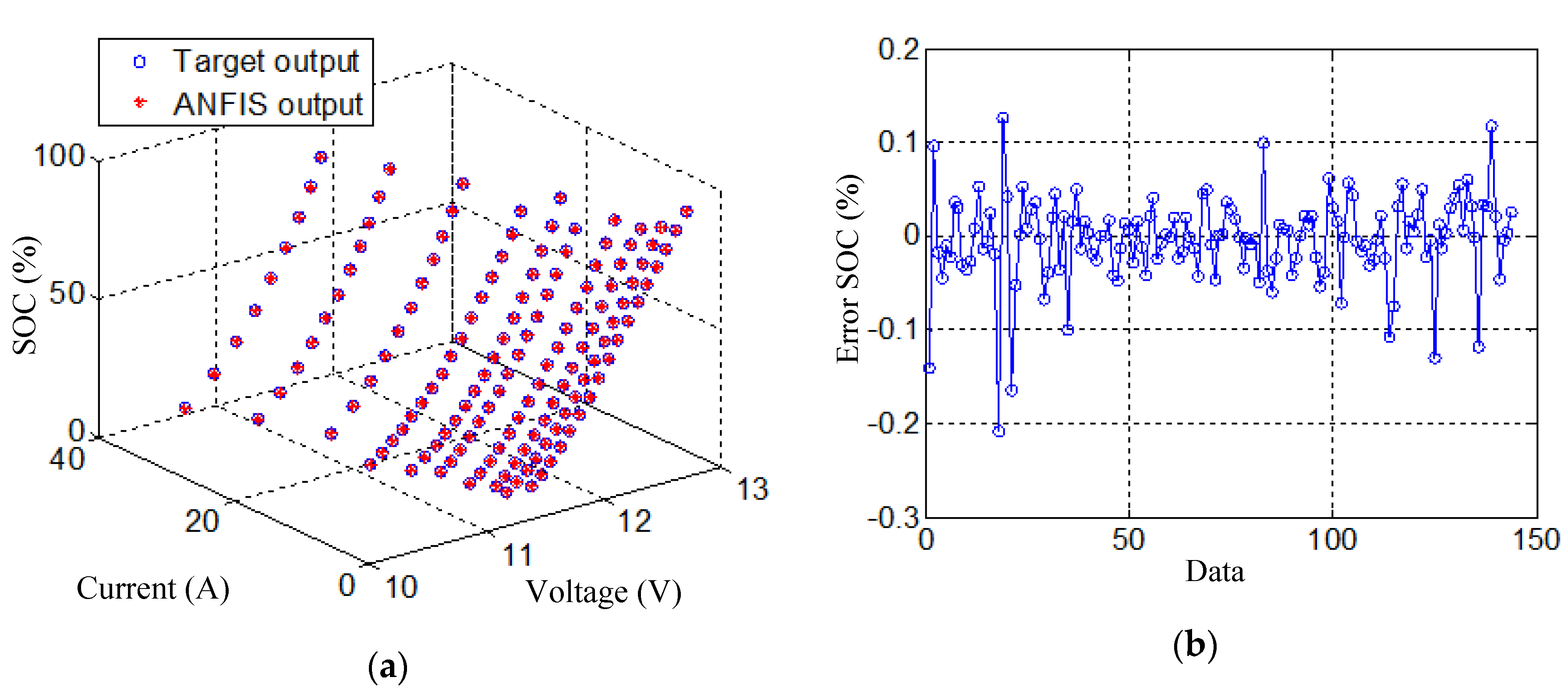 Processes 08 00002 g014
