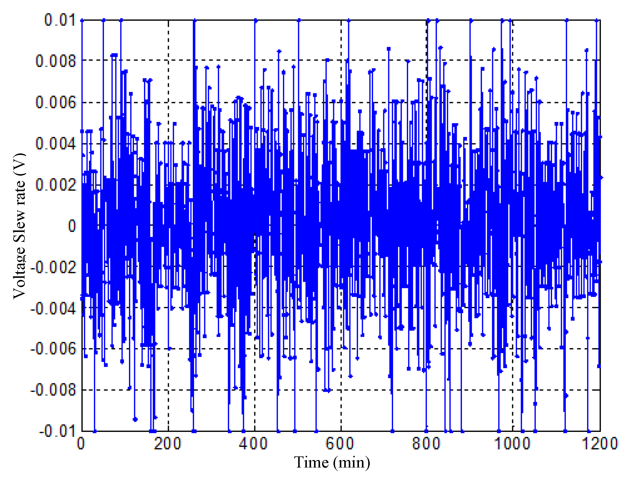 Processes 08 00002 g016