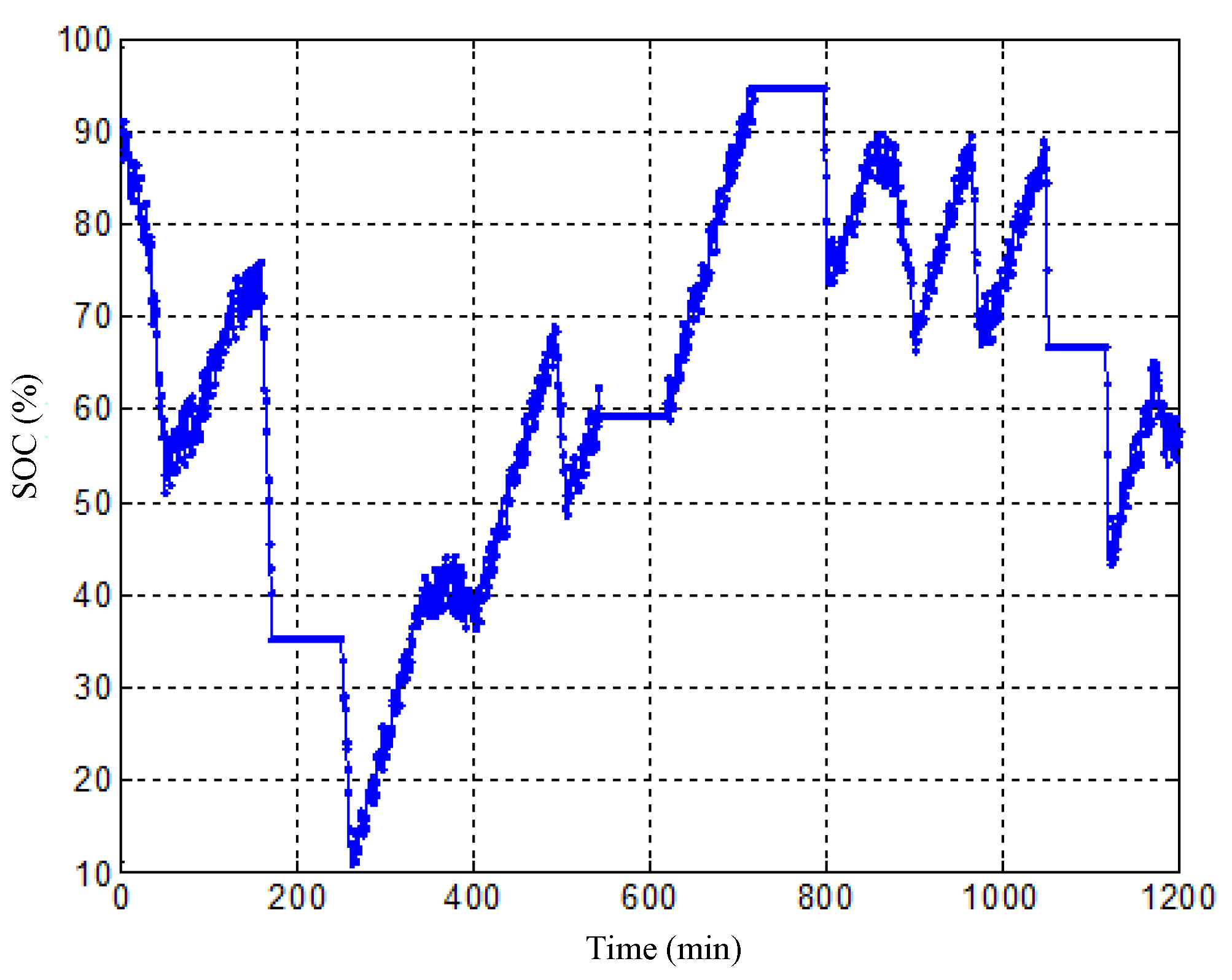 Processes 08 00002 g019