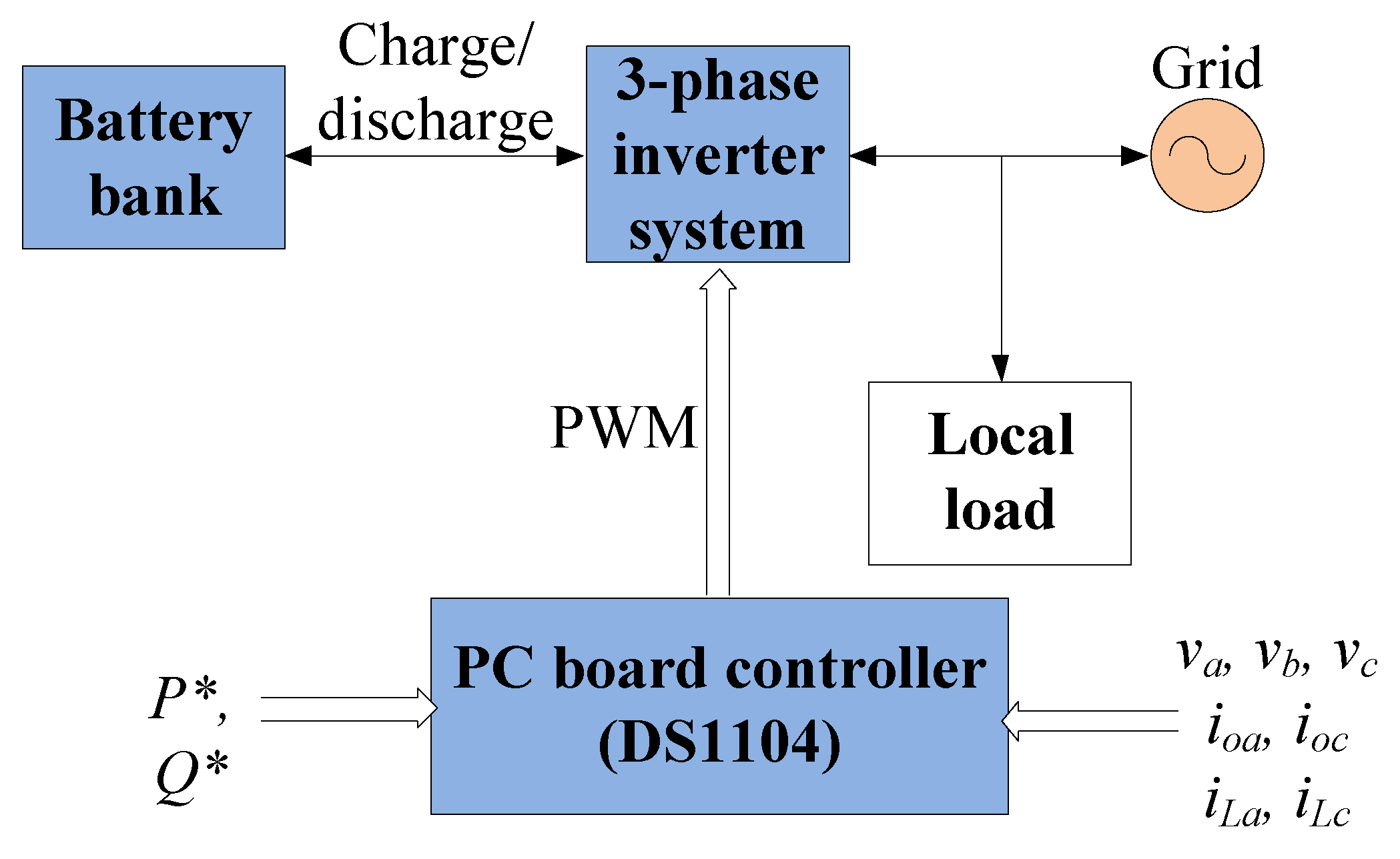 Processes 08 00002 g021