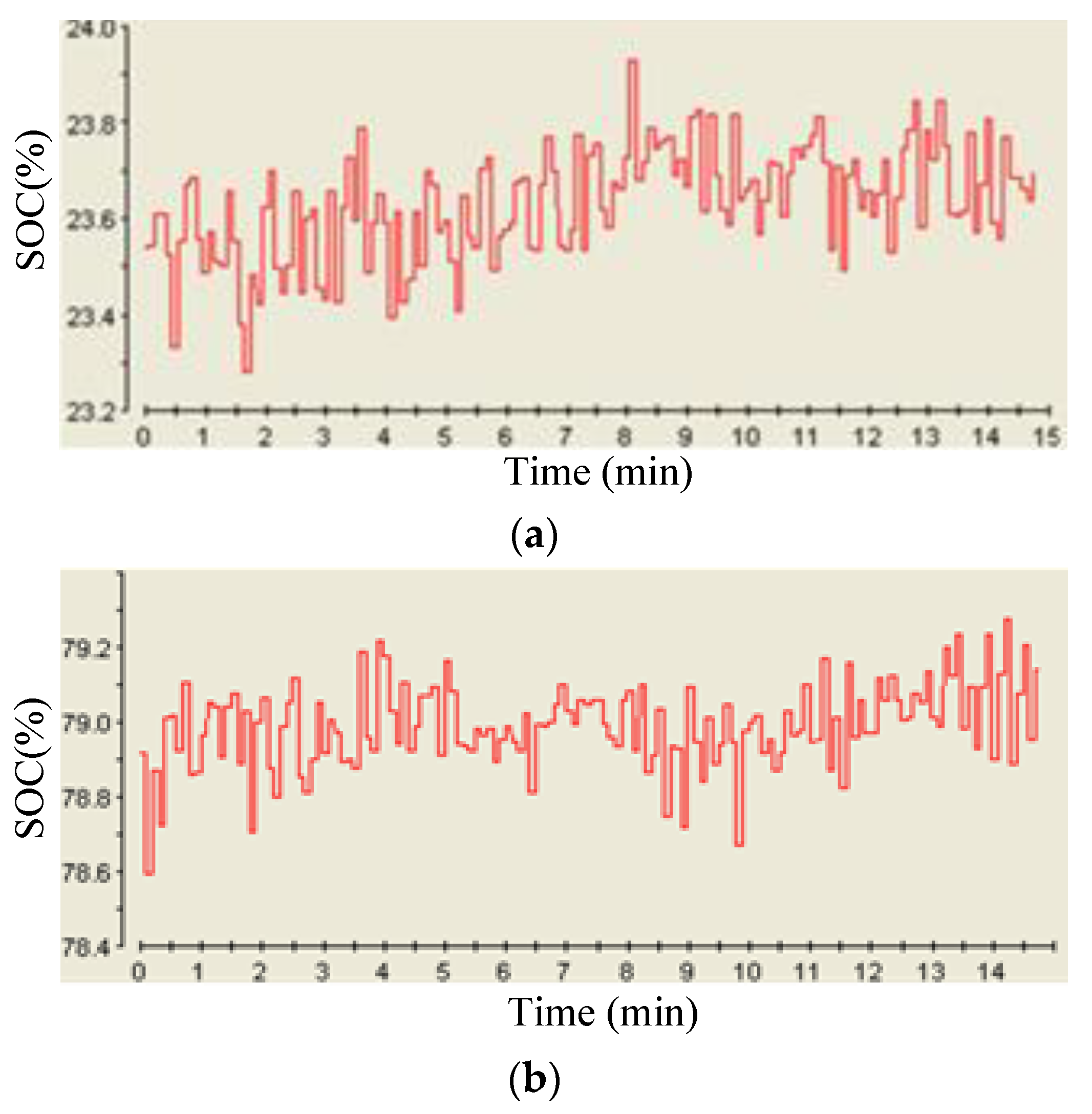 Processes 08 00002 g023