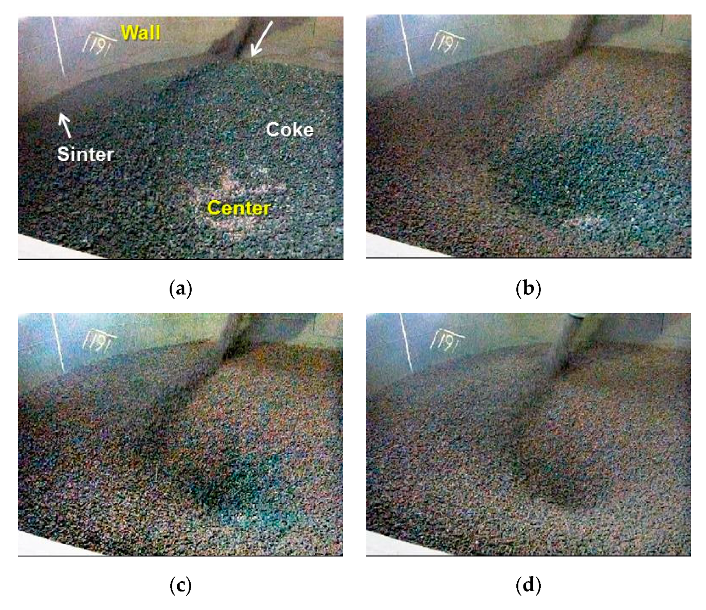 Processes 08 00006 g007