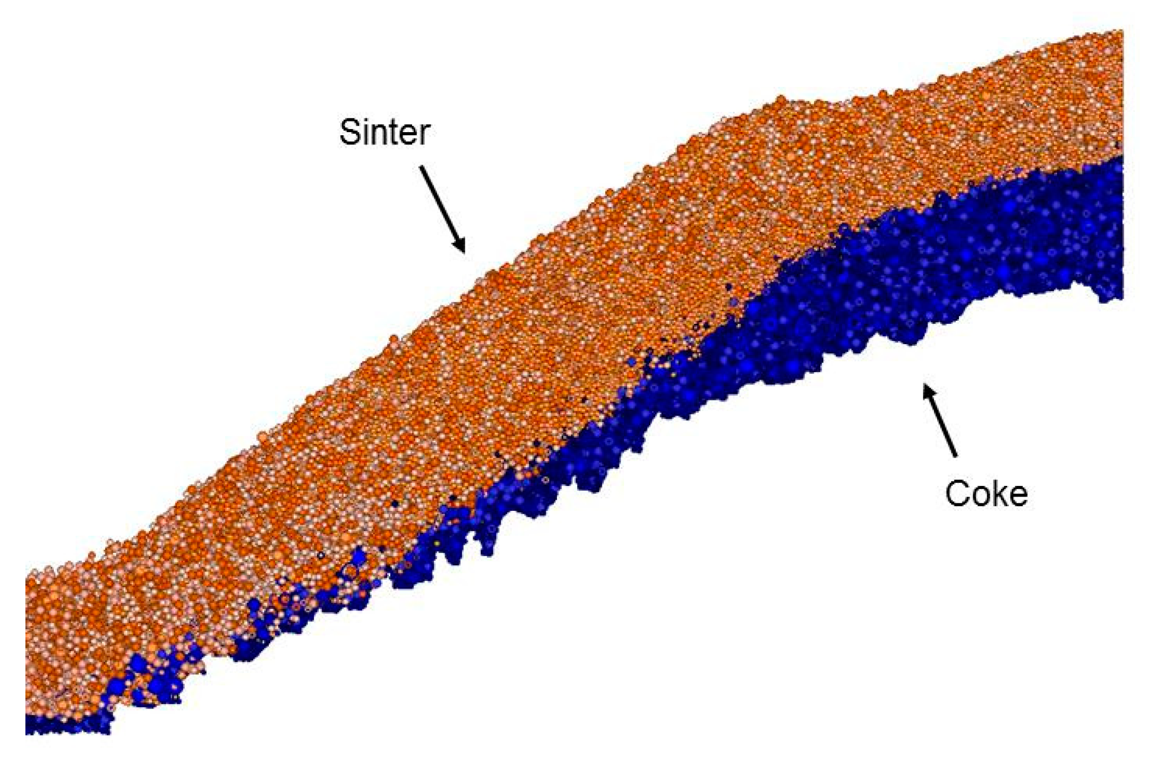 Processes 08 00006 g011