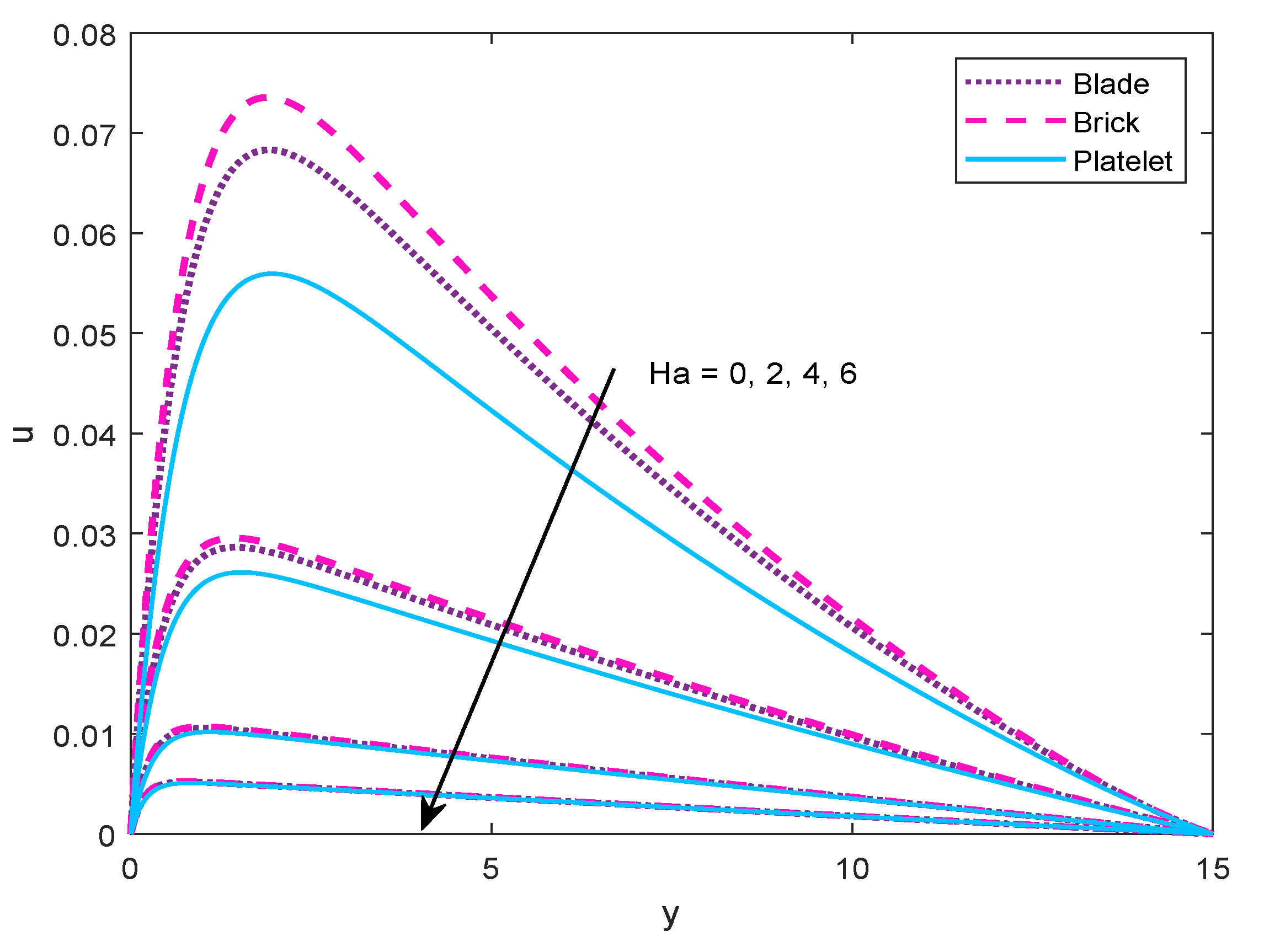 Processes 08 00007 g008