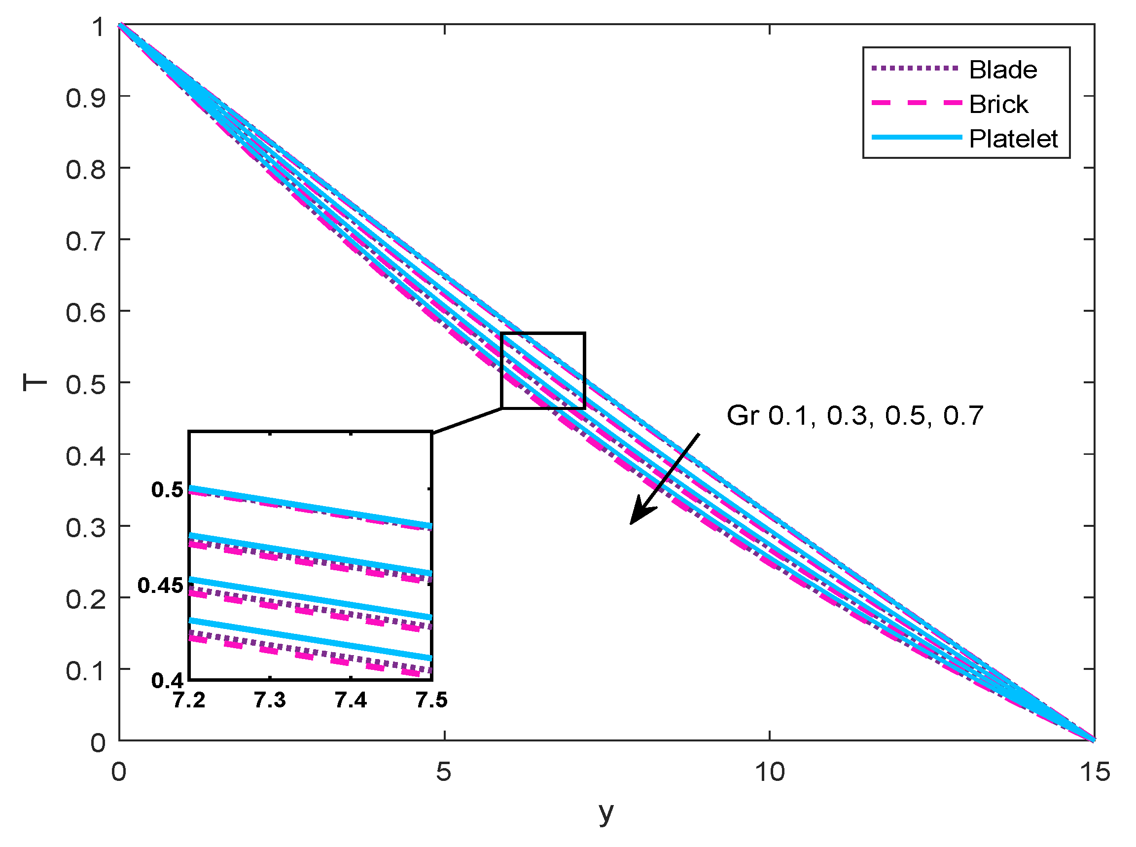 Processes 08 00007 g009