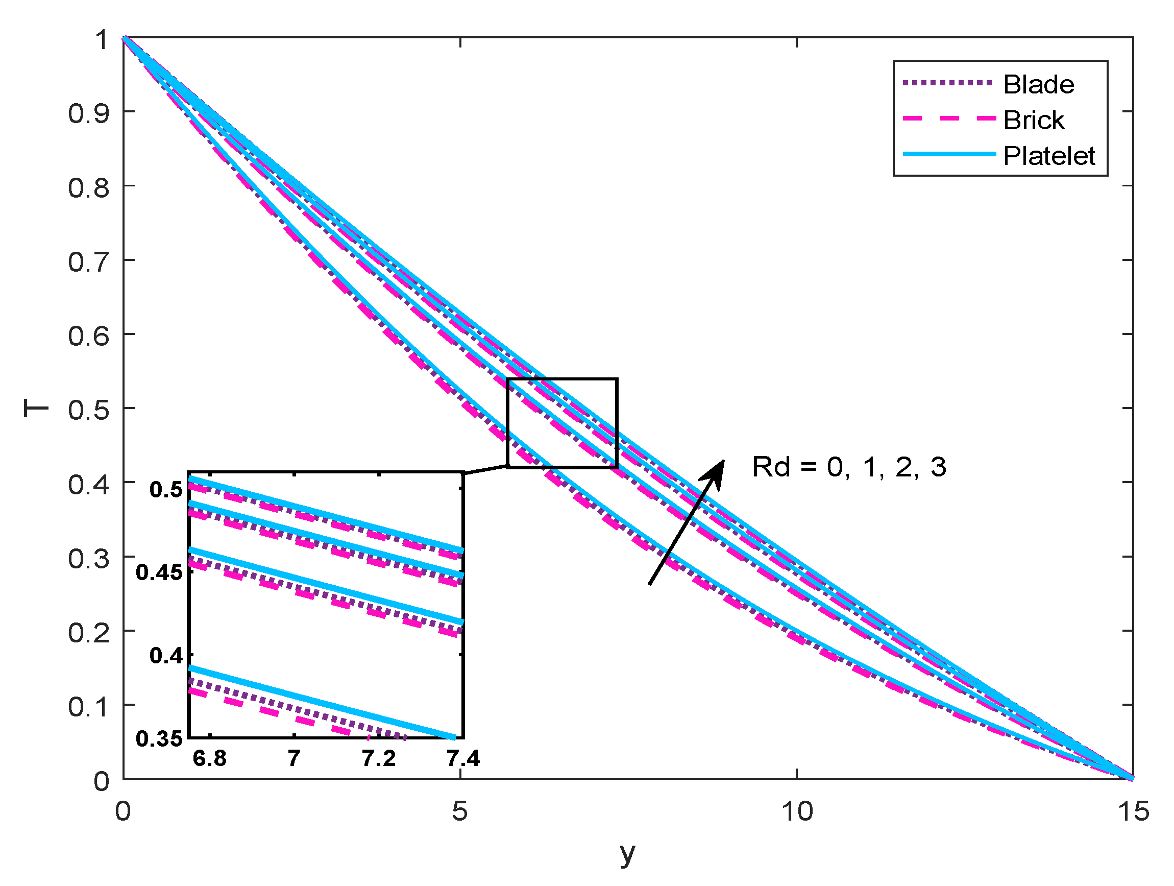 Processes 08 00007 g011
