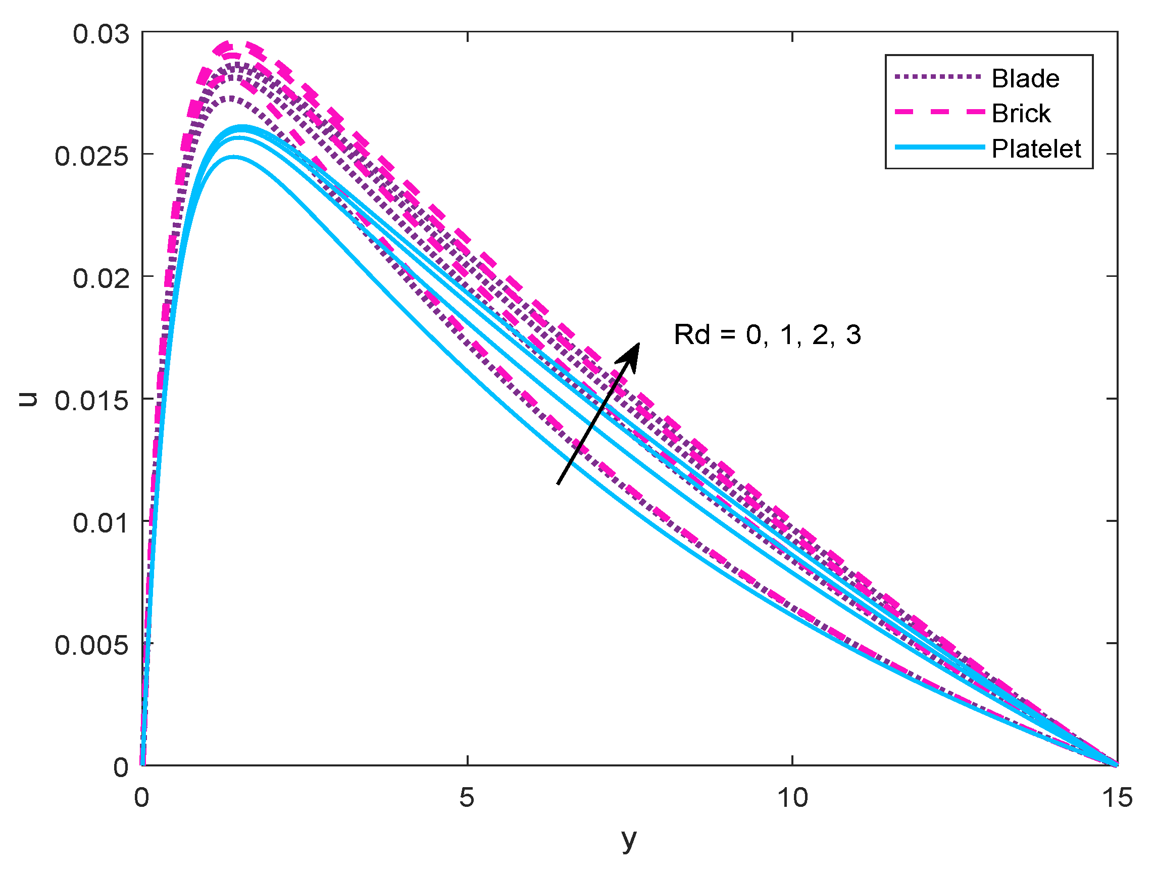 Processes 08 00007 g012