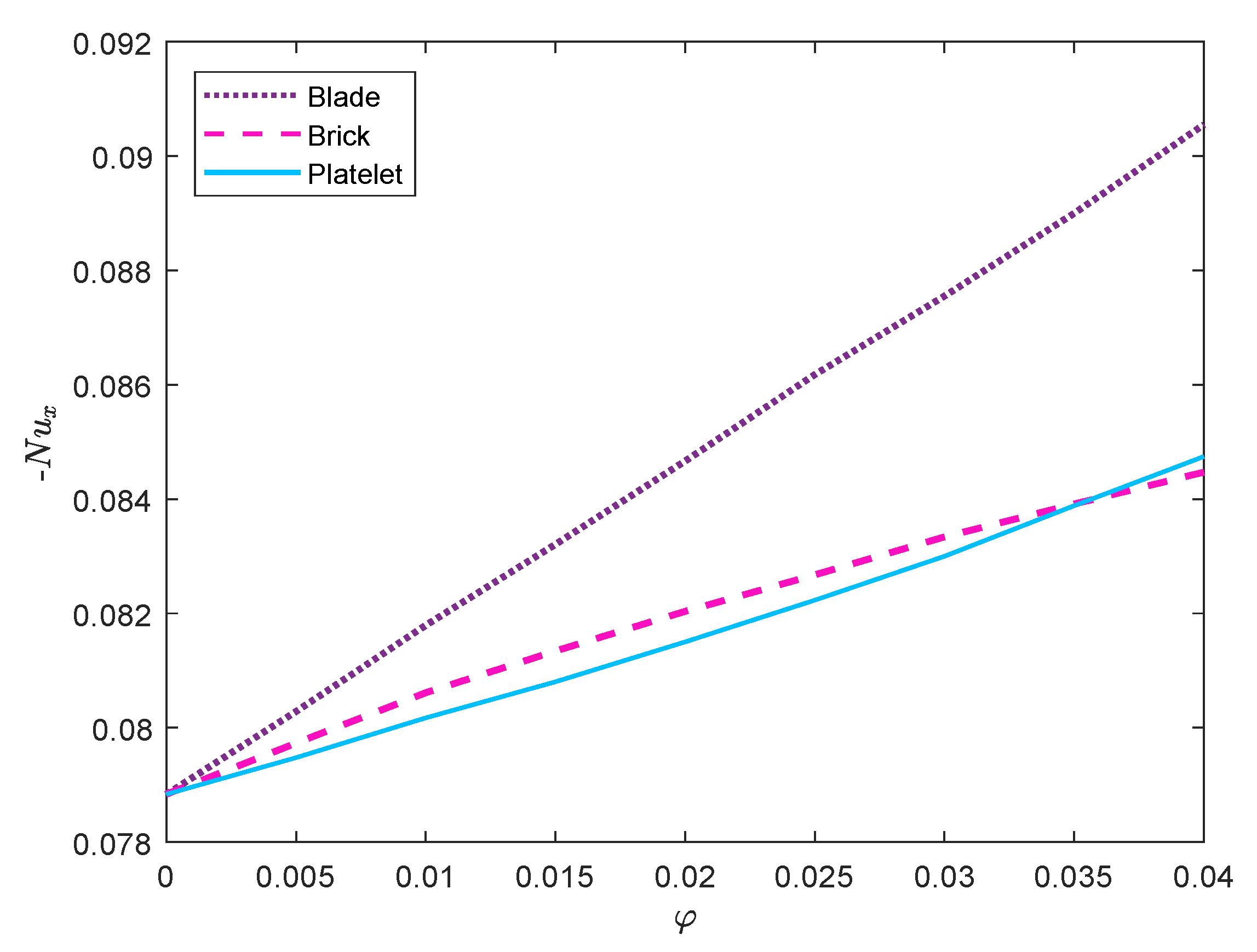 Processes 08 00007 g013