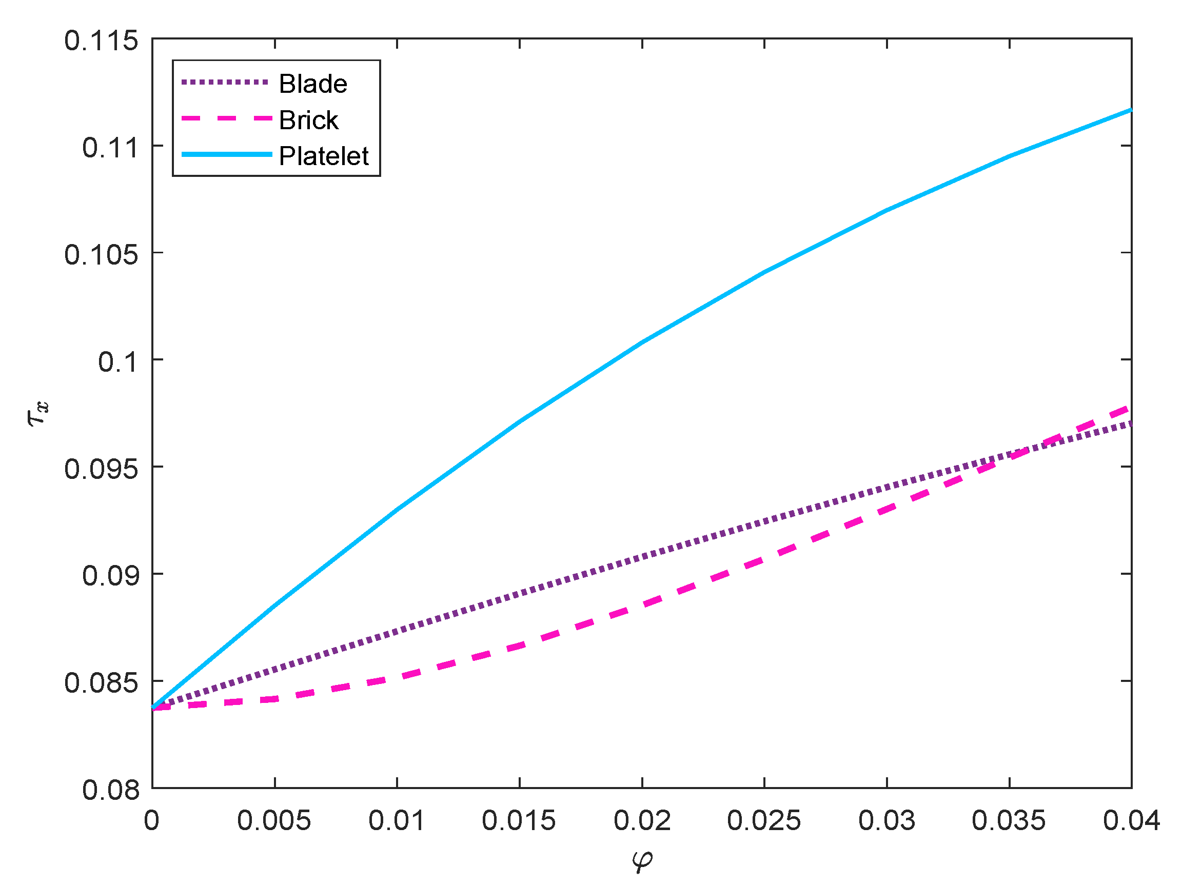 Processes 08 00007 g014