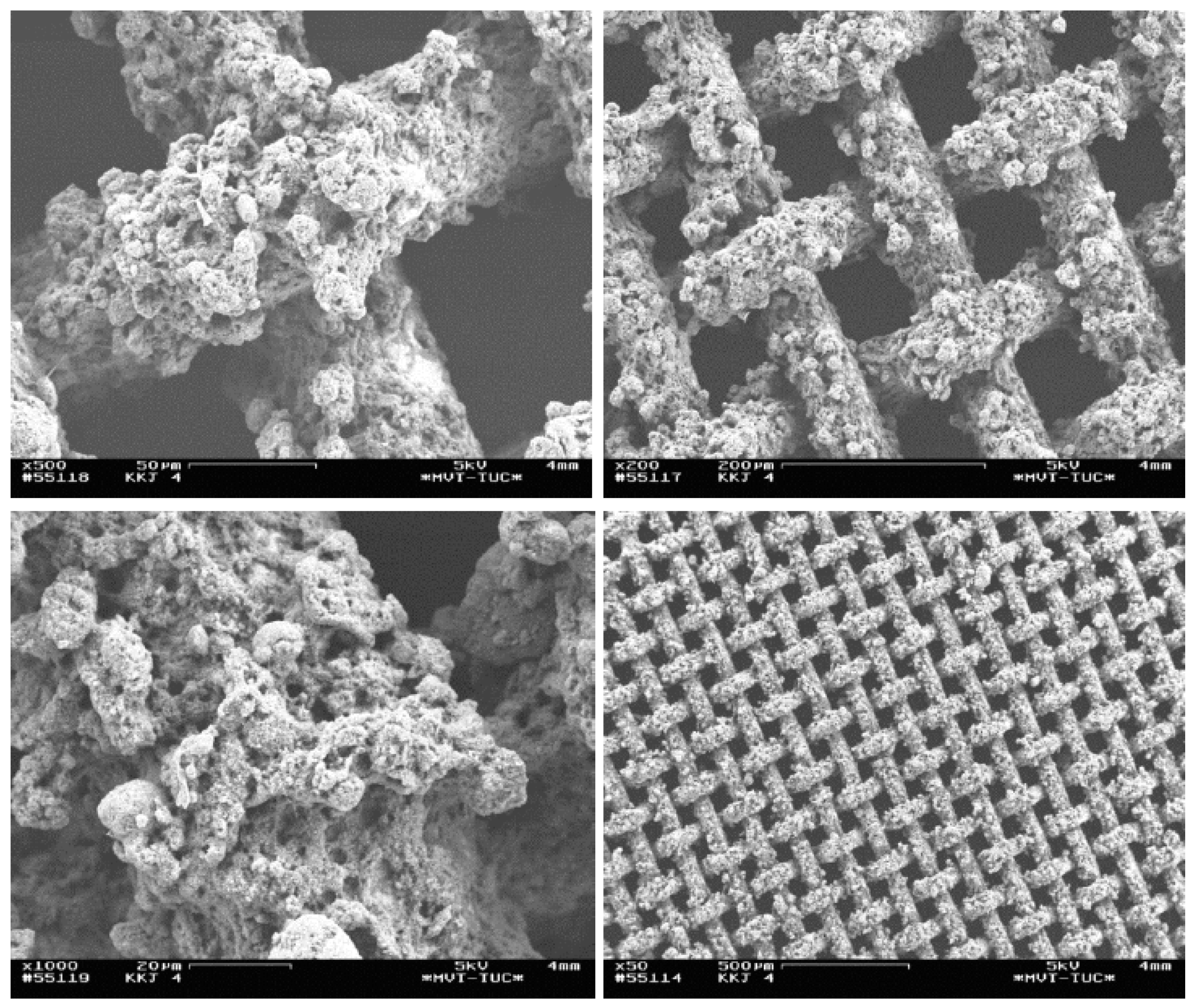 Processes 08 00011 g011