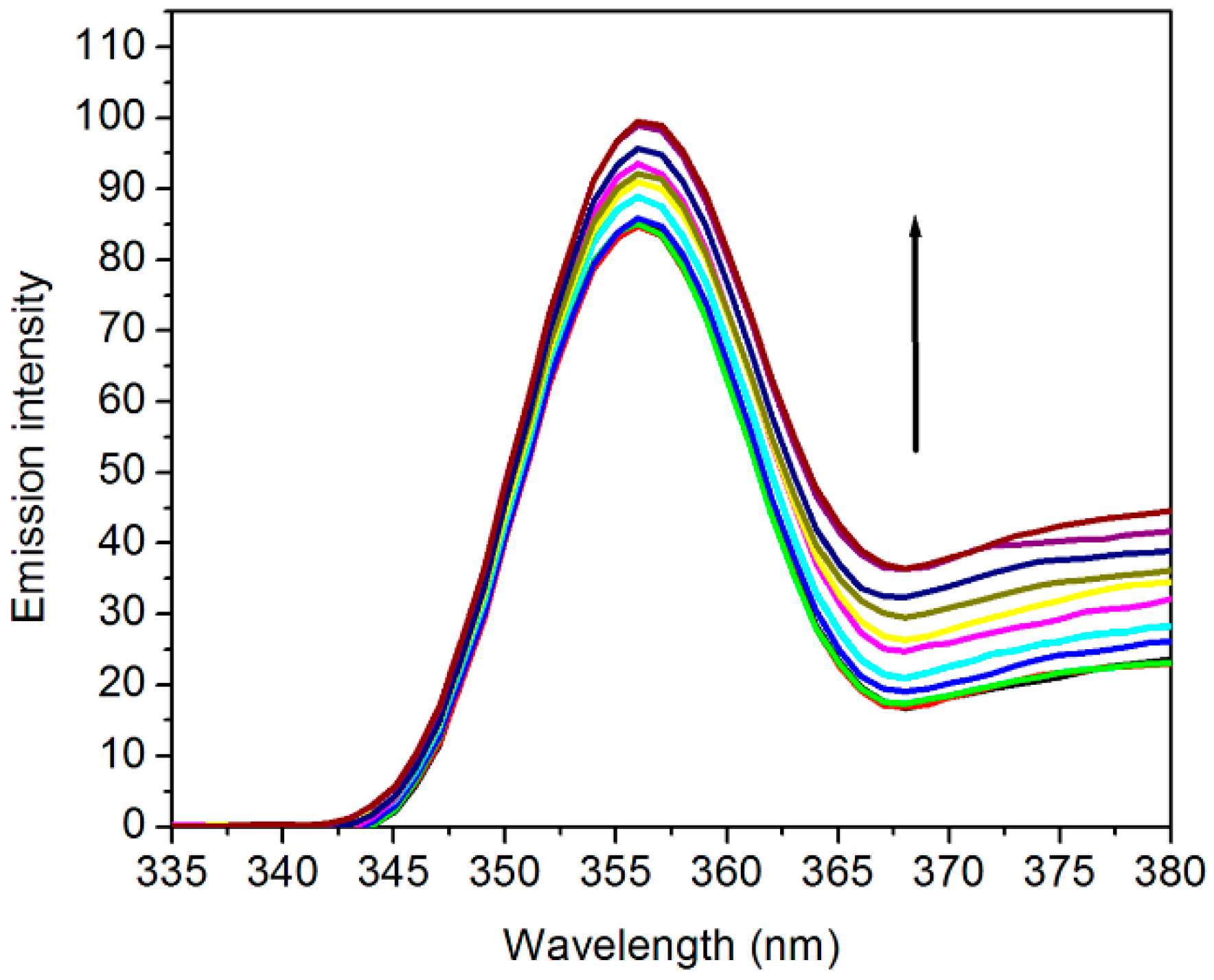 Processes 08 00013 g001