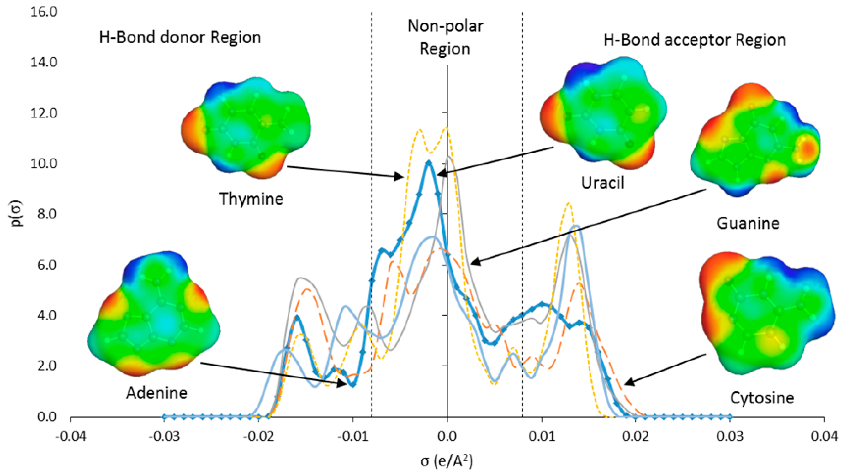 Processes 08 00013 g004