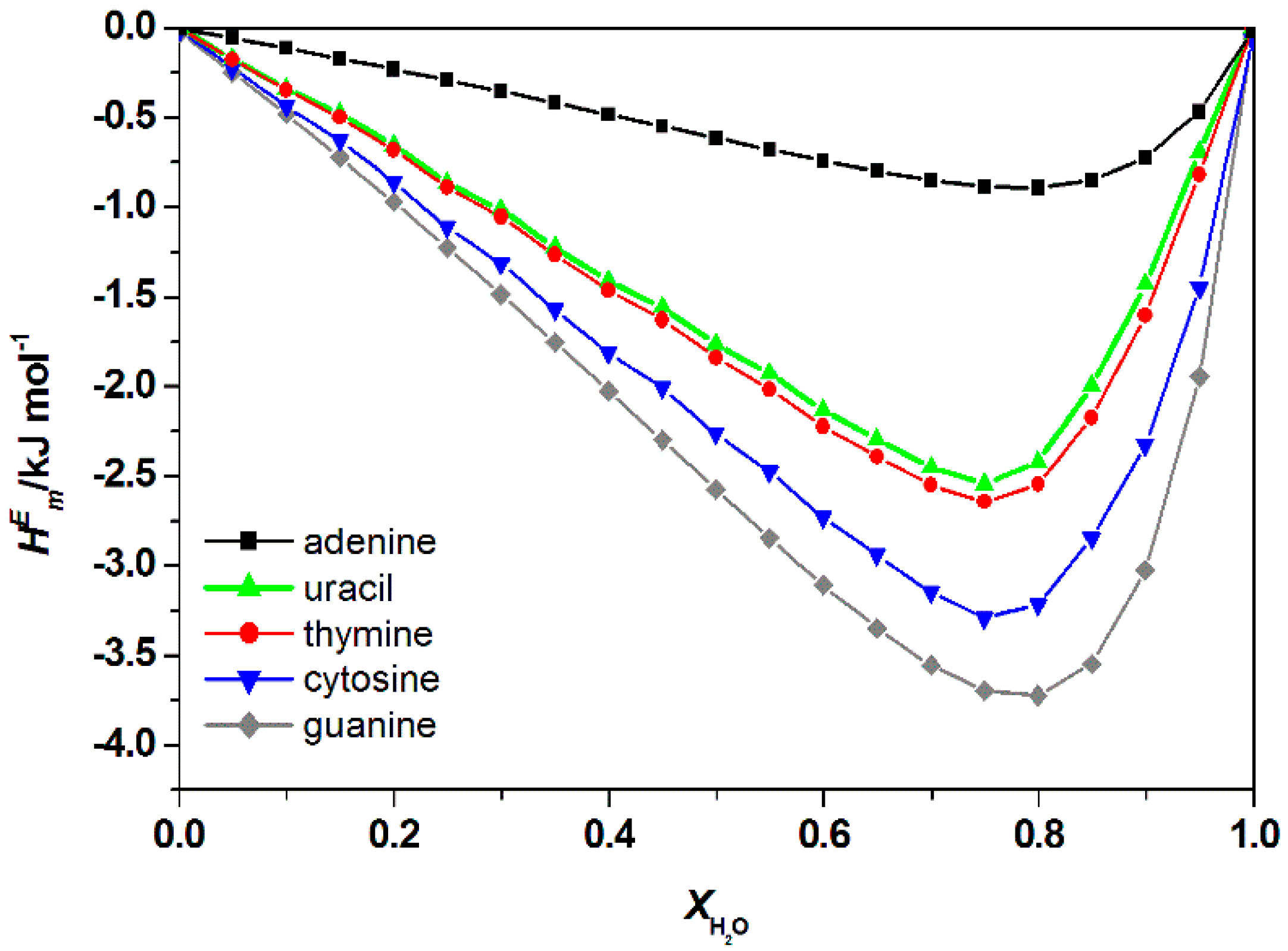Processes 08 00013 g006